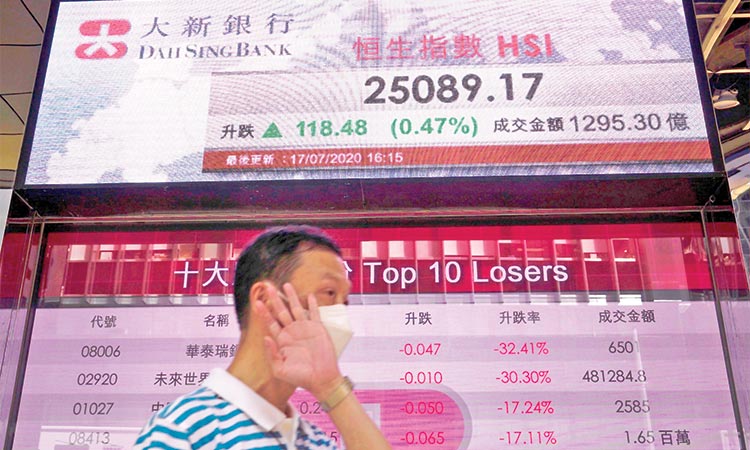 Hong-Kong-Stock