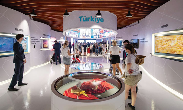 Turkey-tourism-EXPO