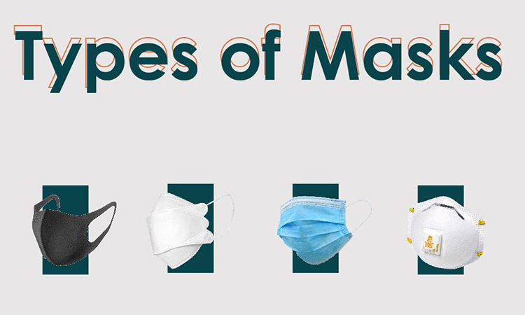 types-of-masks
