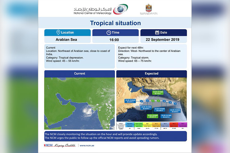 UAE-storm-750x450