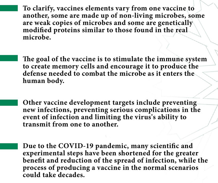 COVID-Vaccine-Rules