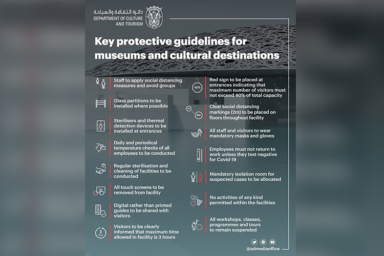 DCT-Abu-Dhabi-guidelines-750x450