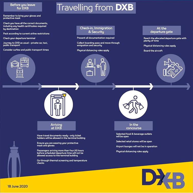 DXB-rules-2