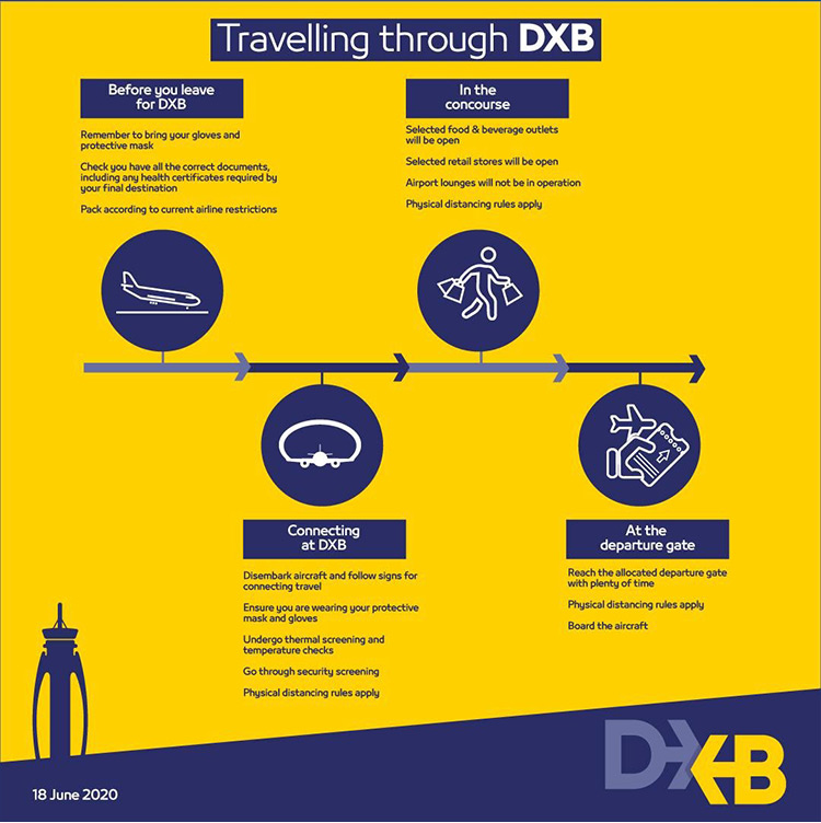 DXB-rules-4