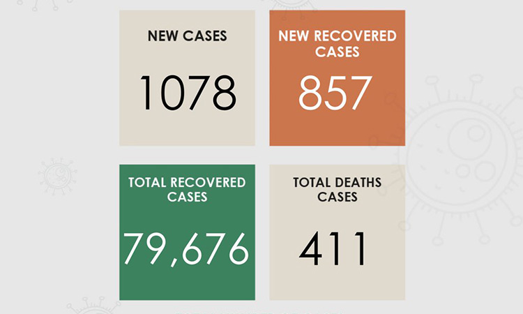 cases-new-uae