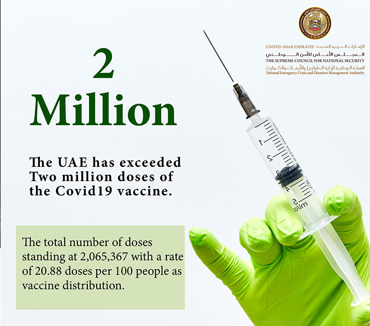 2-million-Vaccine