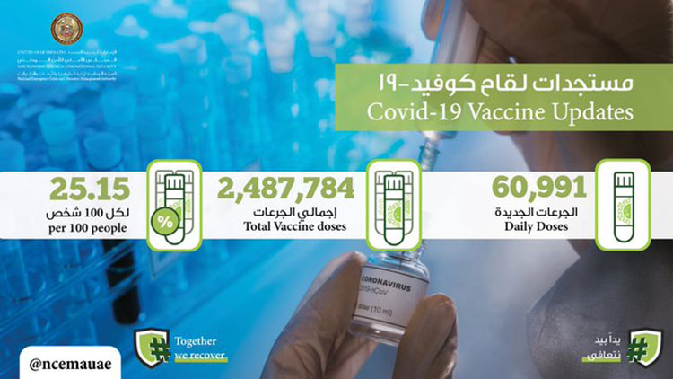 UAE-vaccine-Jan24