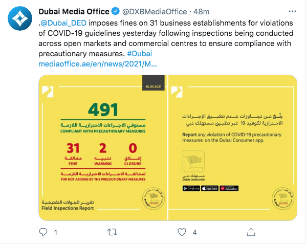 Dubai Economy fines