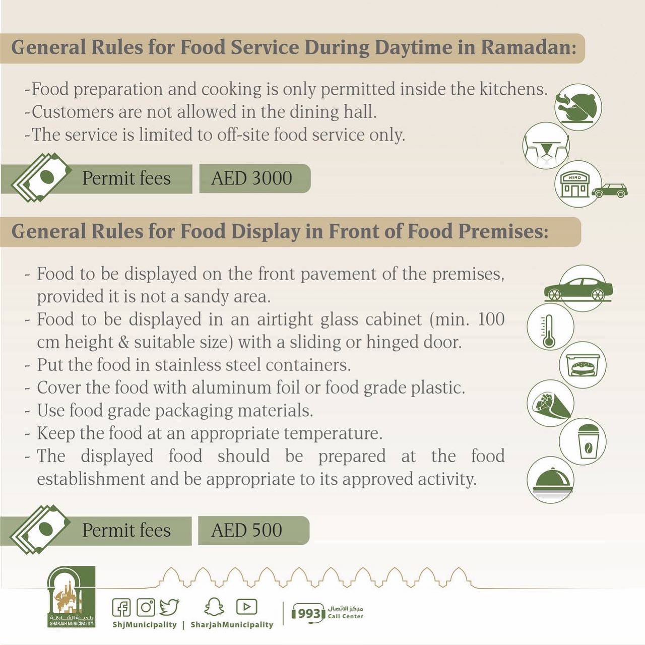 Sharajah Ramadan food permit