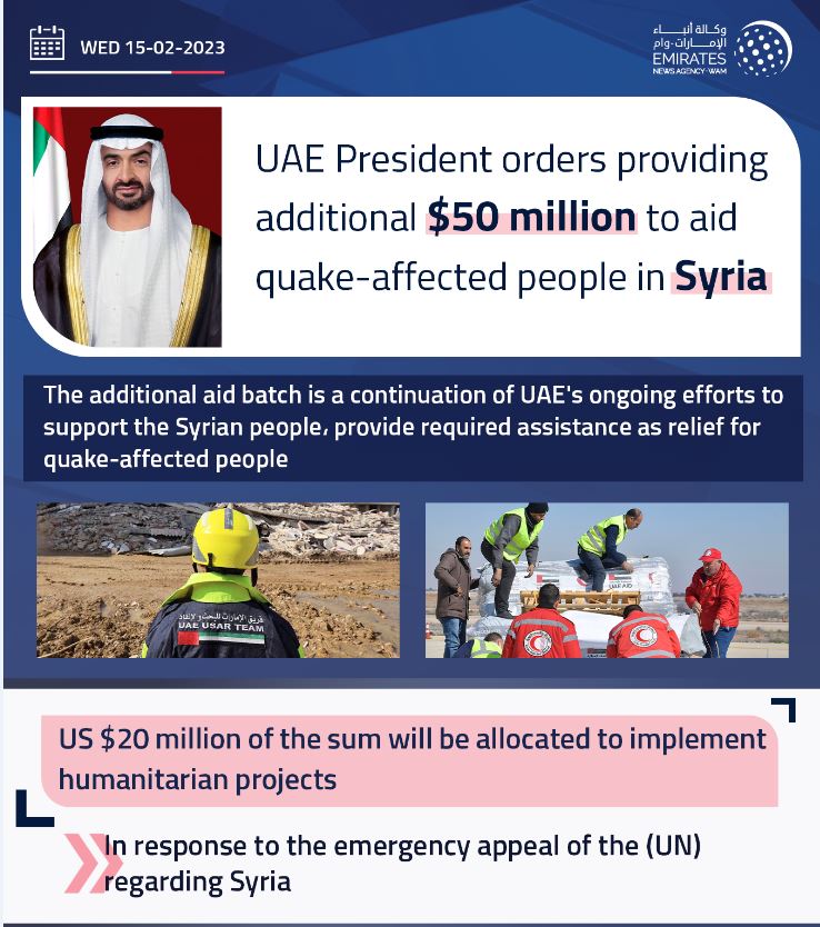 UAE aid to syria 1