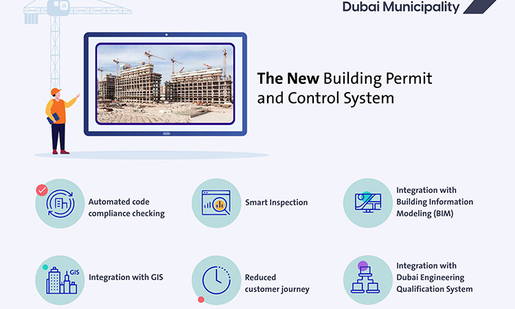 Buildingpermit-Dubai