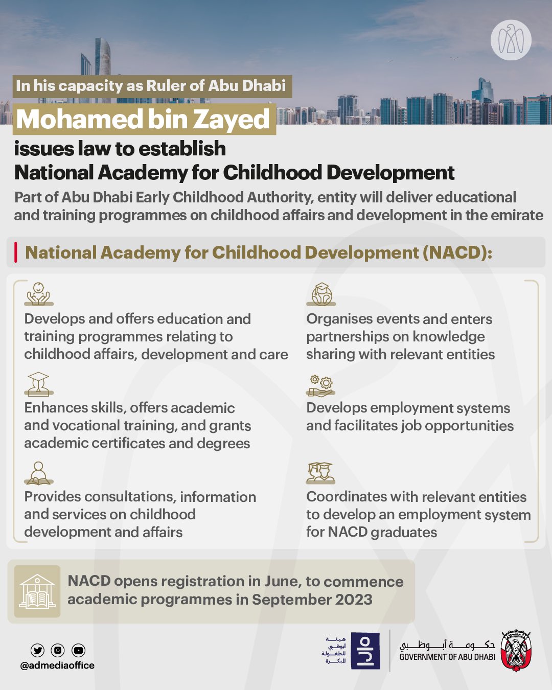 Abu Dhbai Child development Academy
