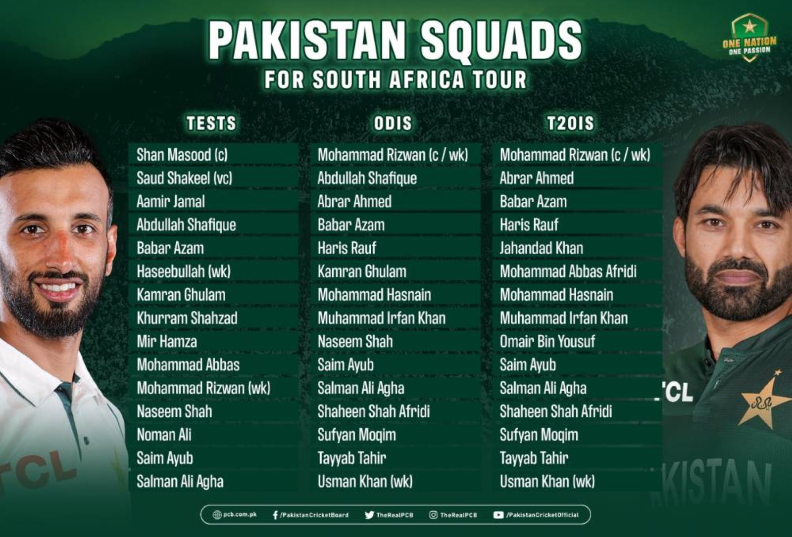 Pakistan recall Babar, Abbas for South Africa tour, Sajid Khan out