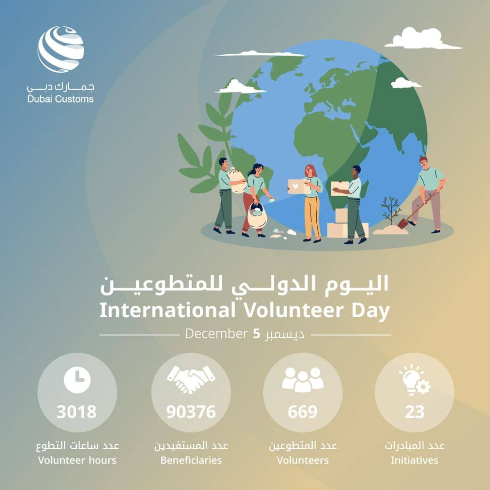 Dubai Customs’ volunteering benefits 90,000 people