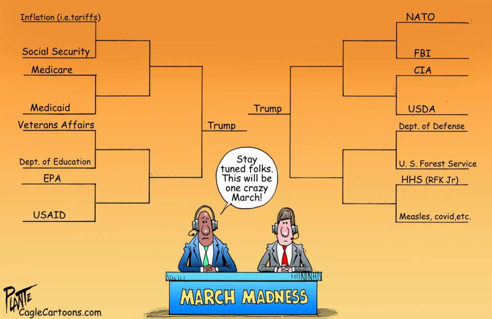 March madness bracket