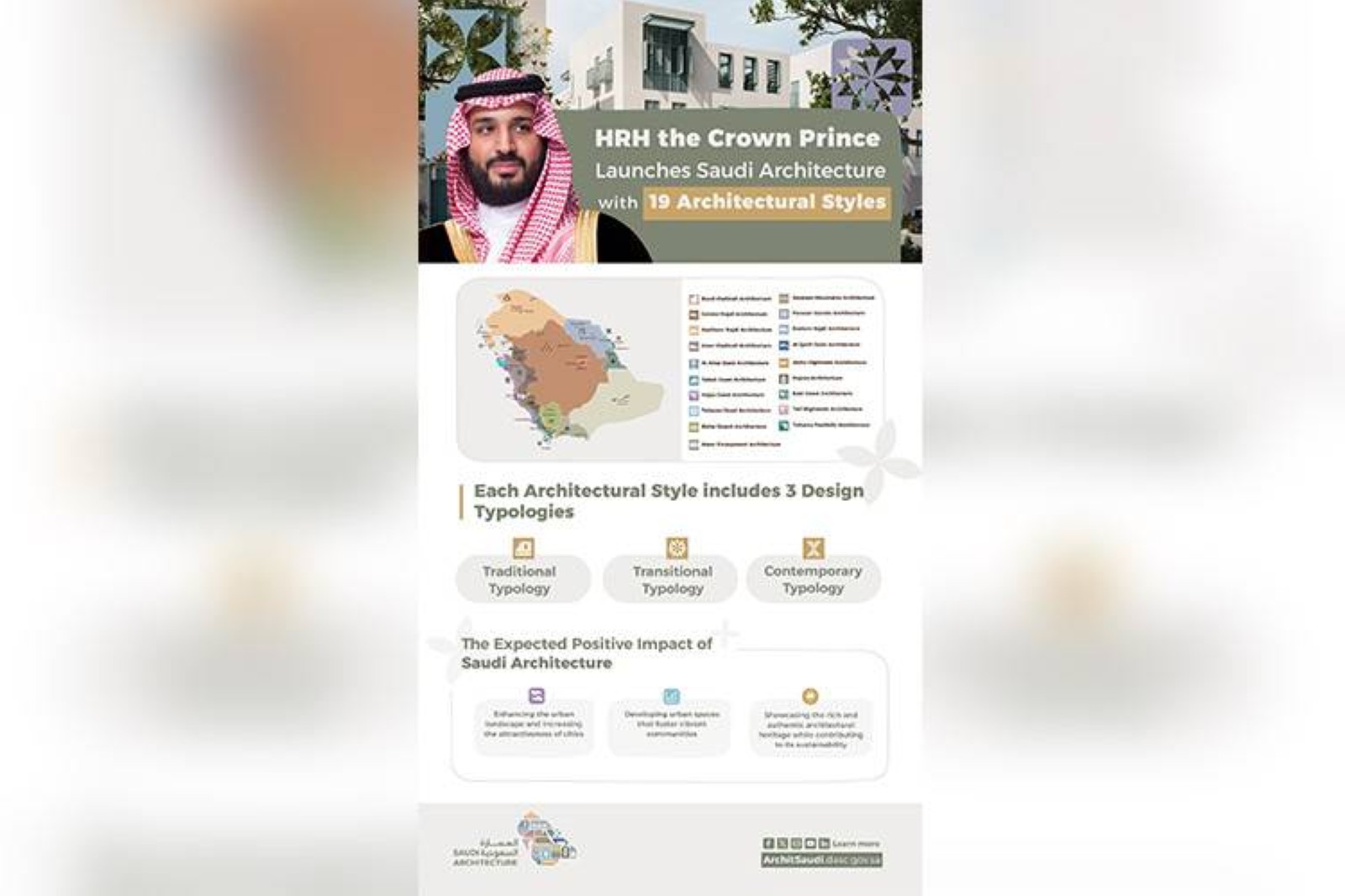 Prince Salman launches Saudi Architecture Characters Map, Makkah in first phase of project