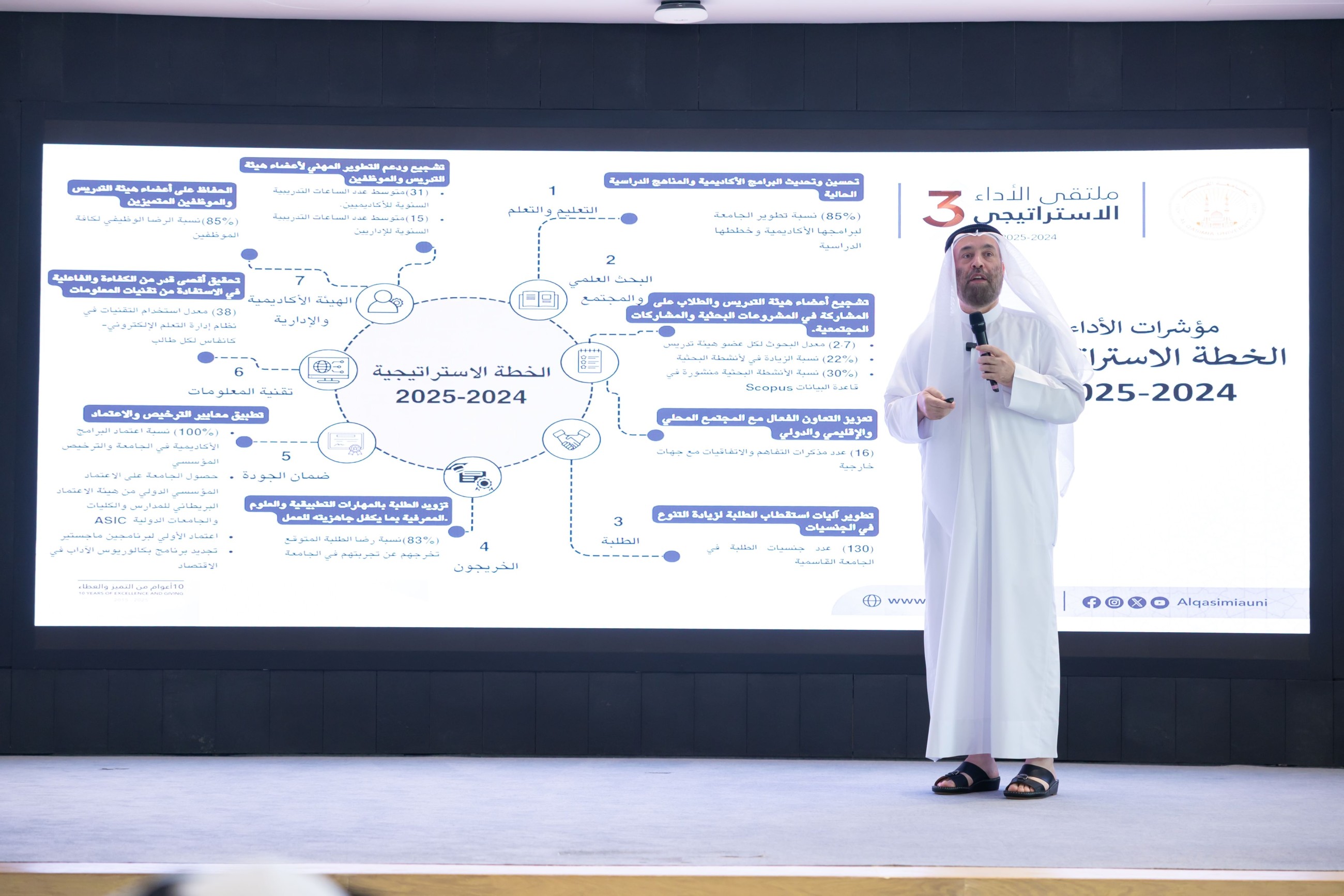 AQU hosts third strategic performance forum