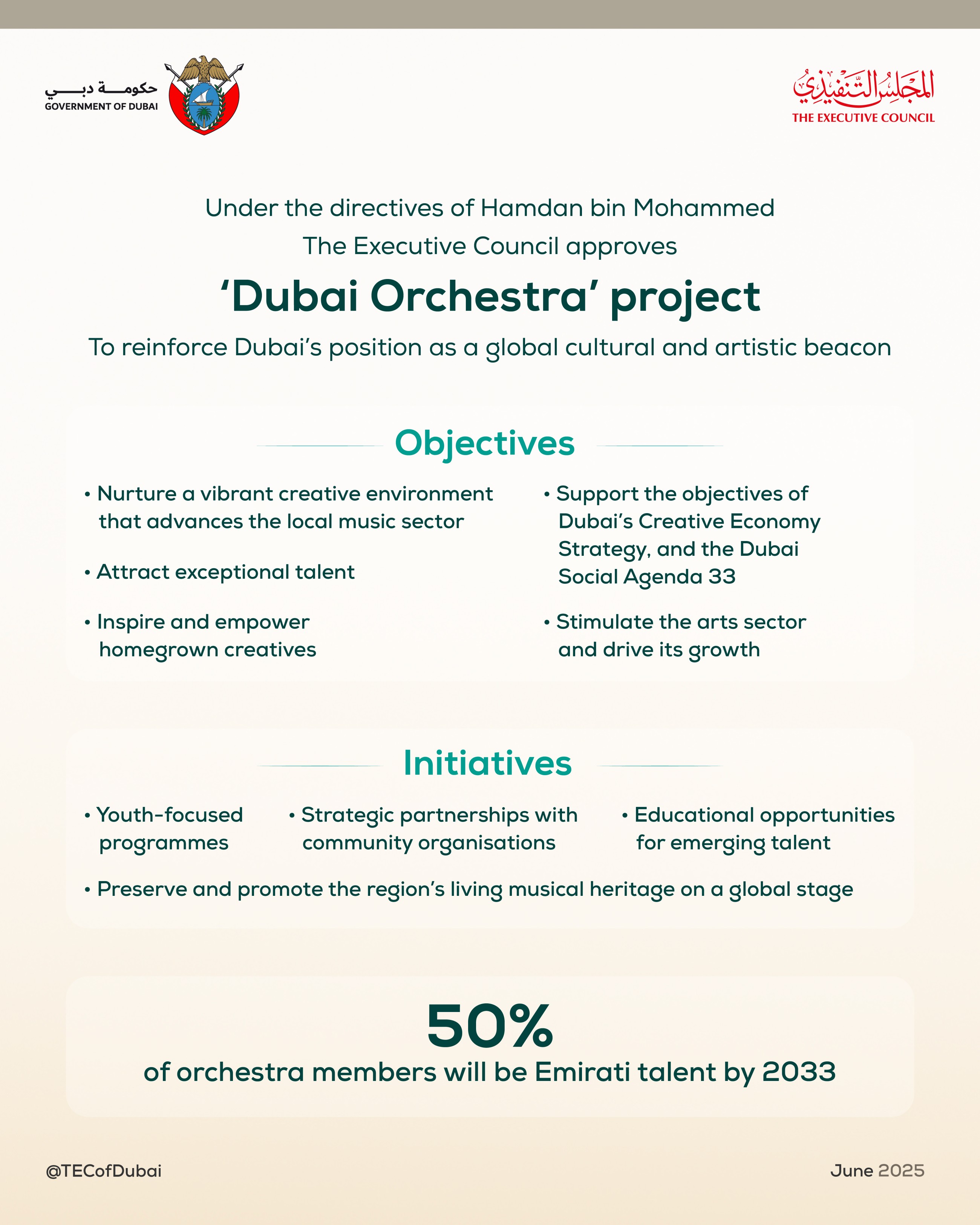 'Dubai Orchestra’ project launched to nurture Emirati arts and culture