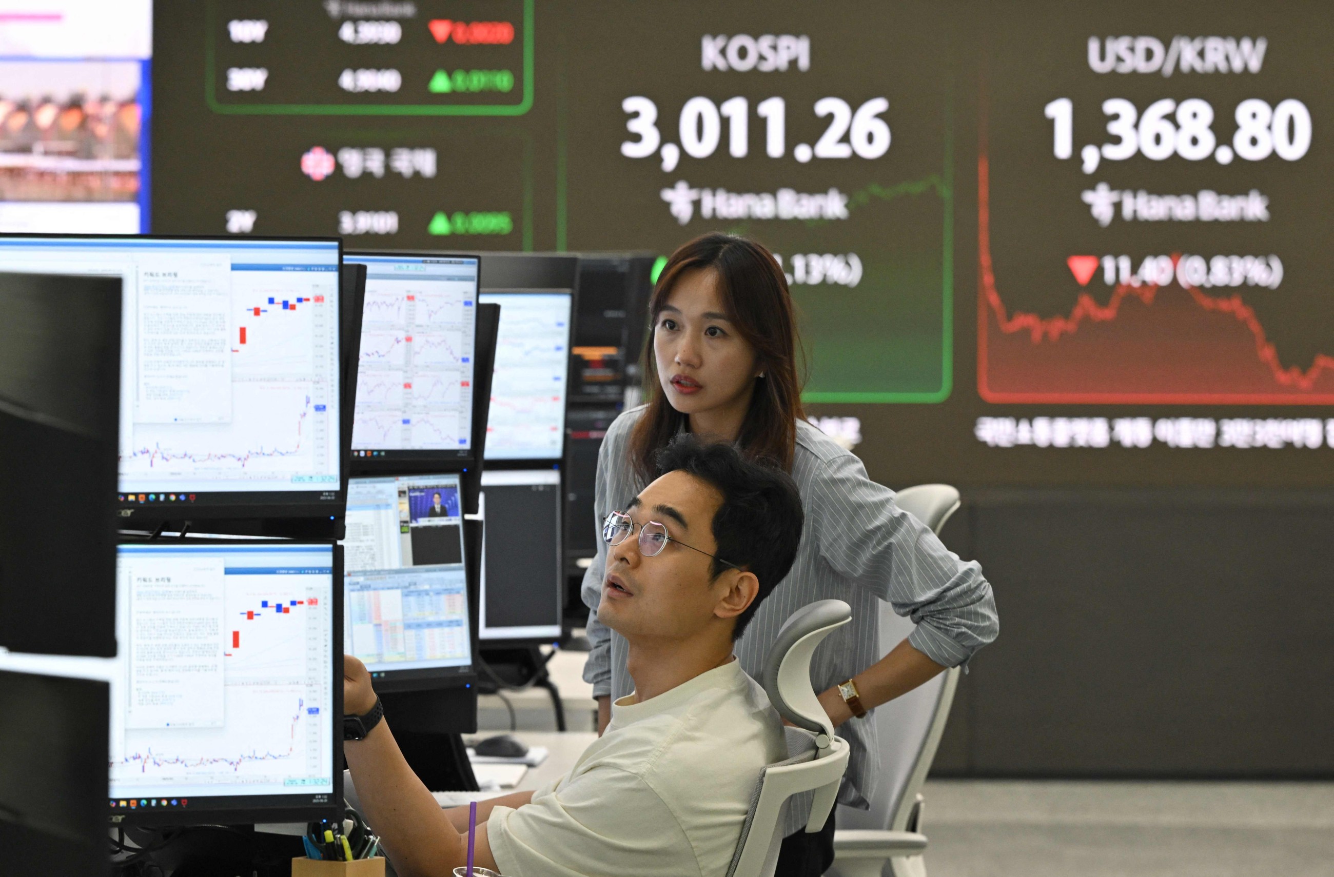 Oil drops, stocks climb as Trump delays Iran move