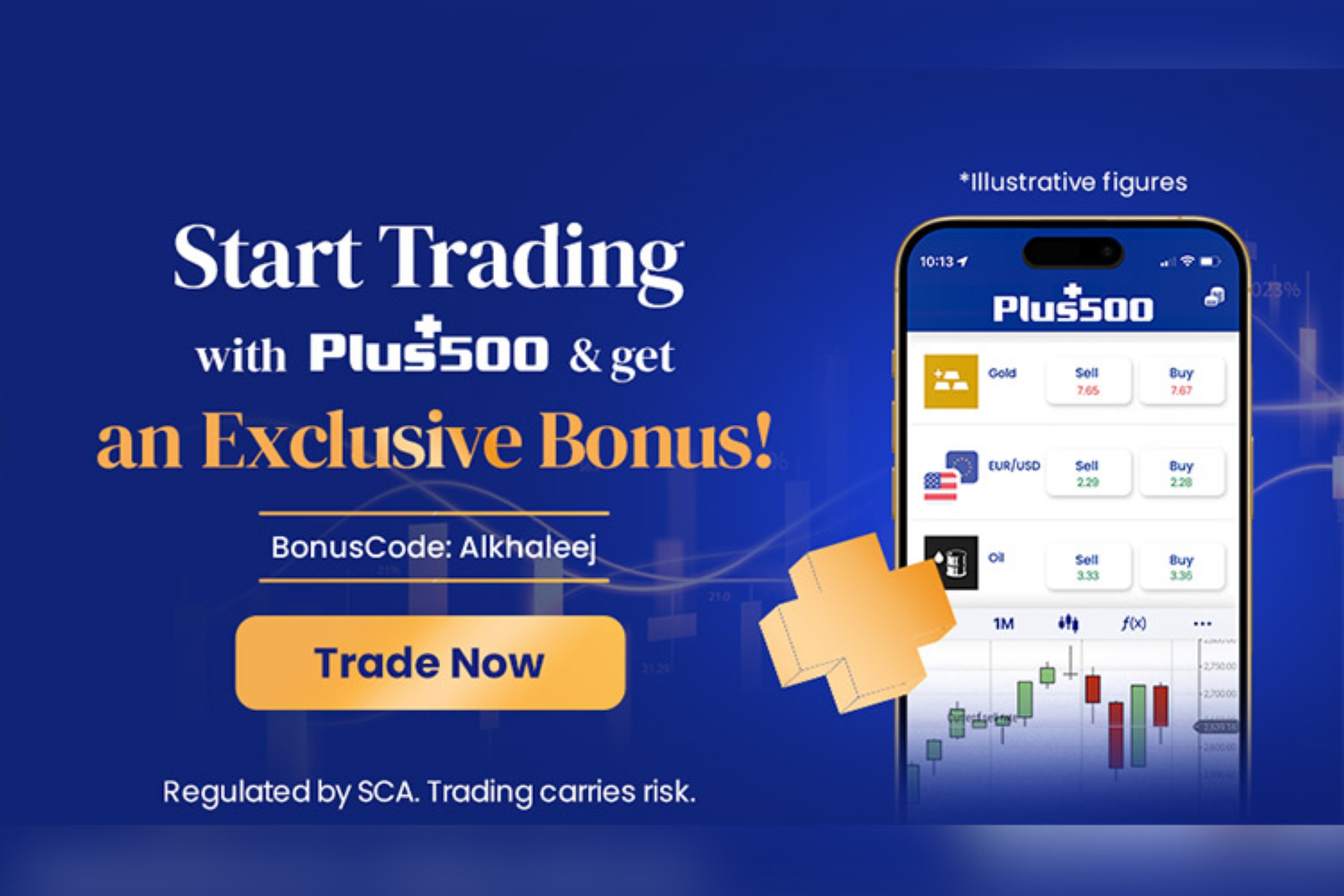 Explore UAE’s most traded shares with Plus500: Emaar, Salik, DEWA & more  Gulf Network
