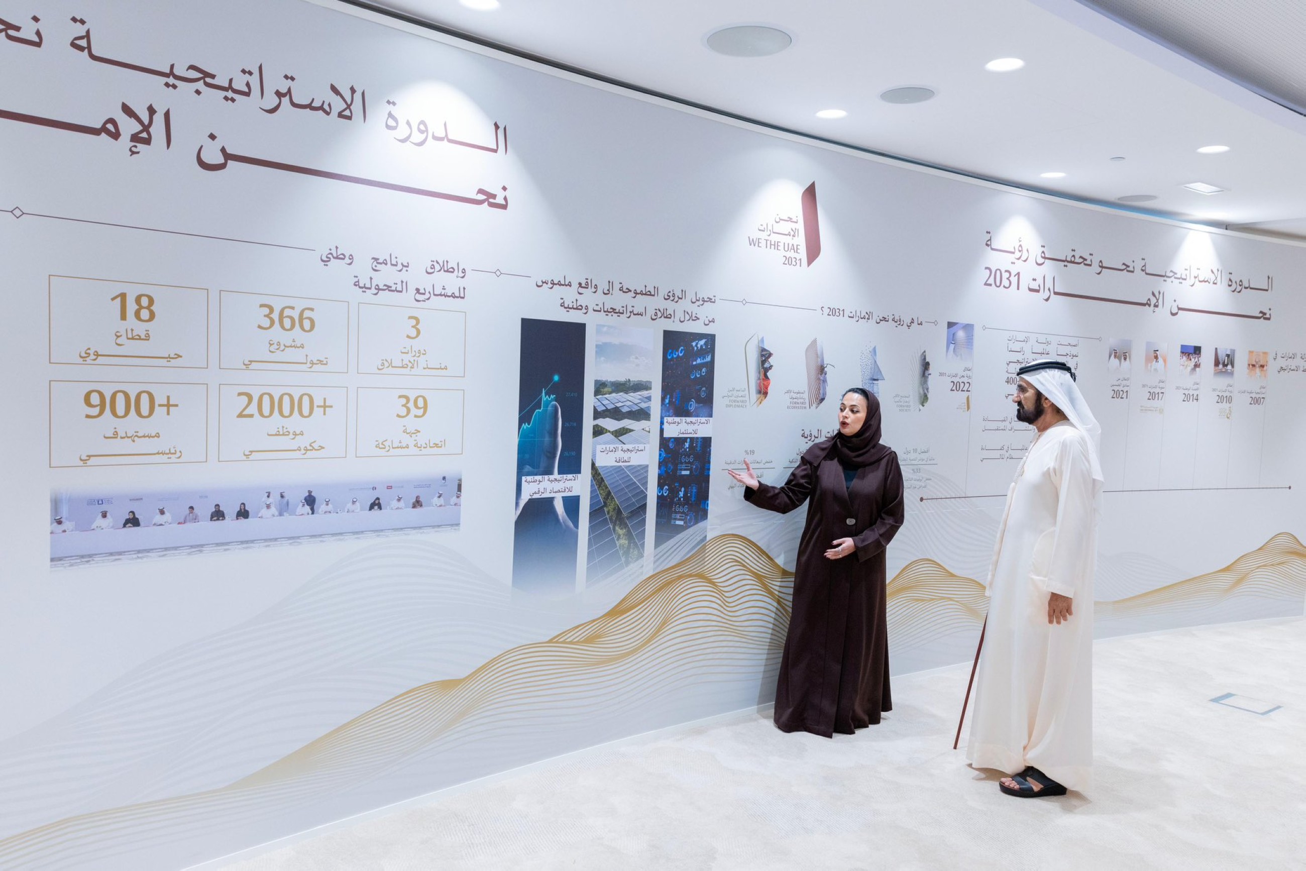 'Tools change, plans shift, the only constant is serving the people of the UAE:' Sheikh Mohammed