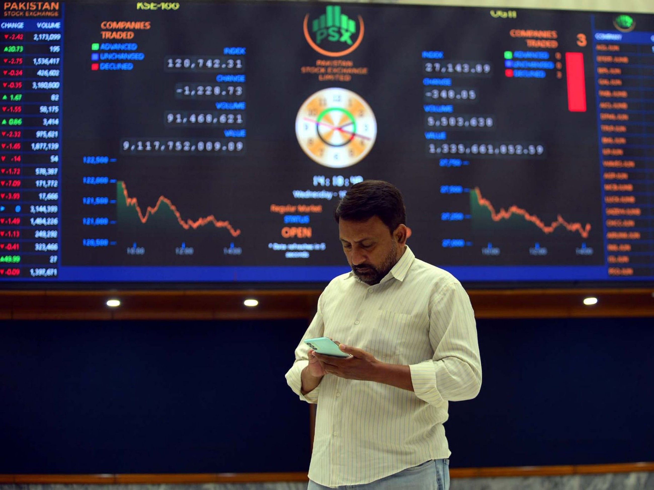 Pakistan Stock Exchange hits record high on investor confidence