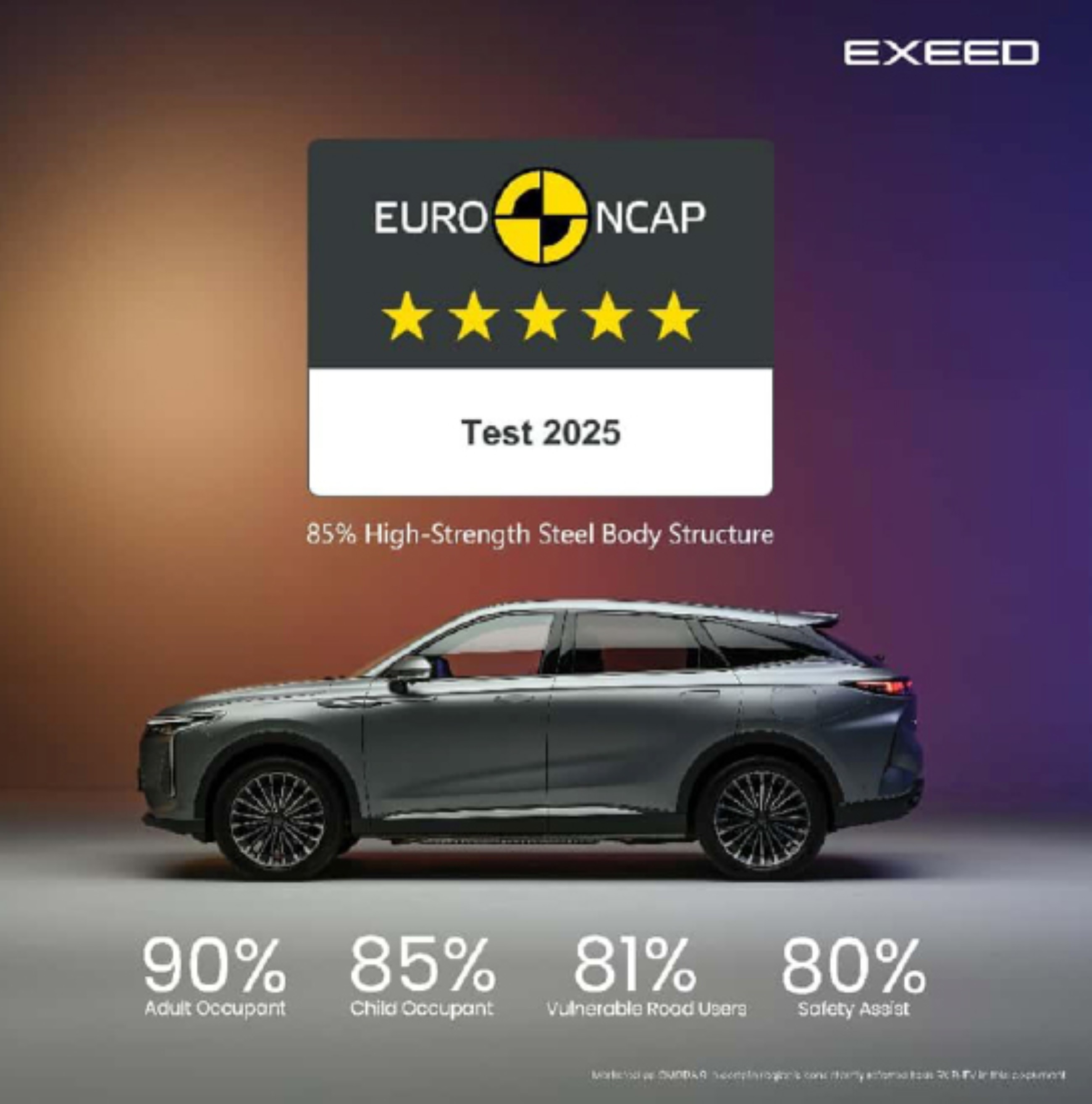 EXEED RX PHEV’s European sales surge 64.35% in July, leads the way in the UAE market