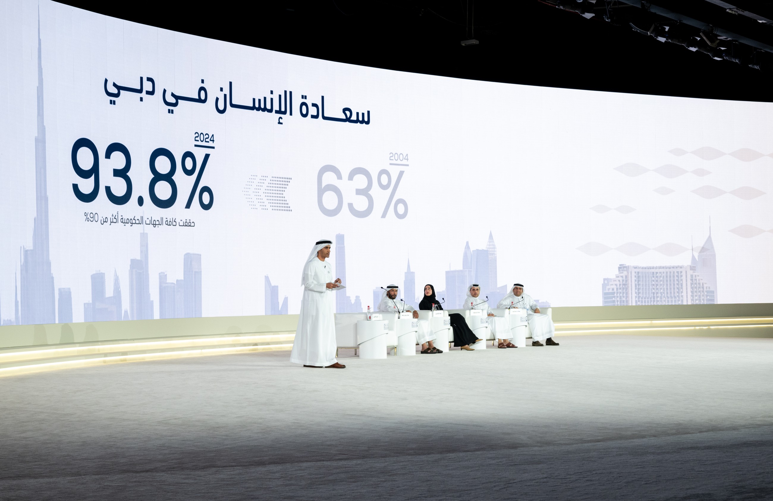 Dubai charts new strategies to cut education and housing costs, boost liveability