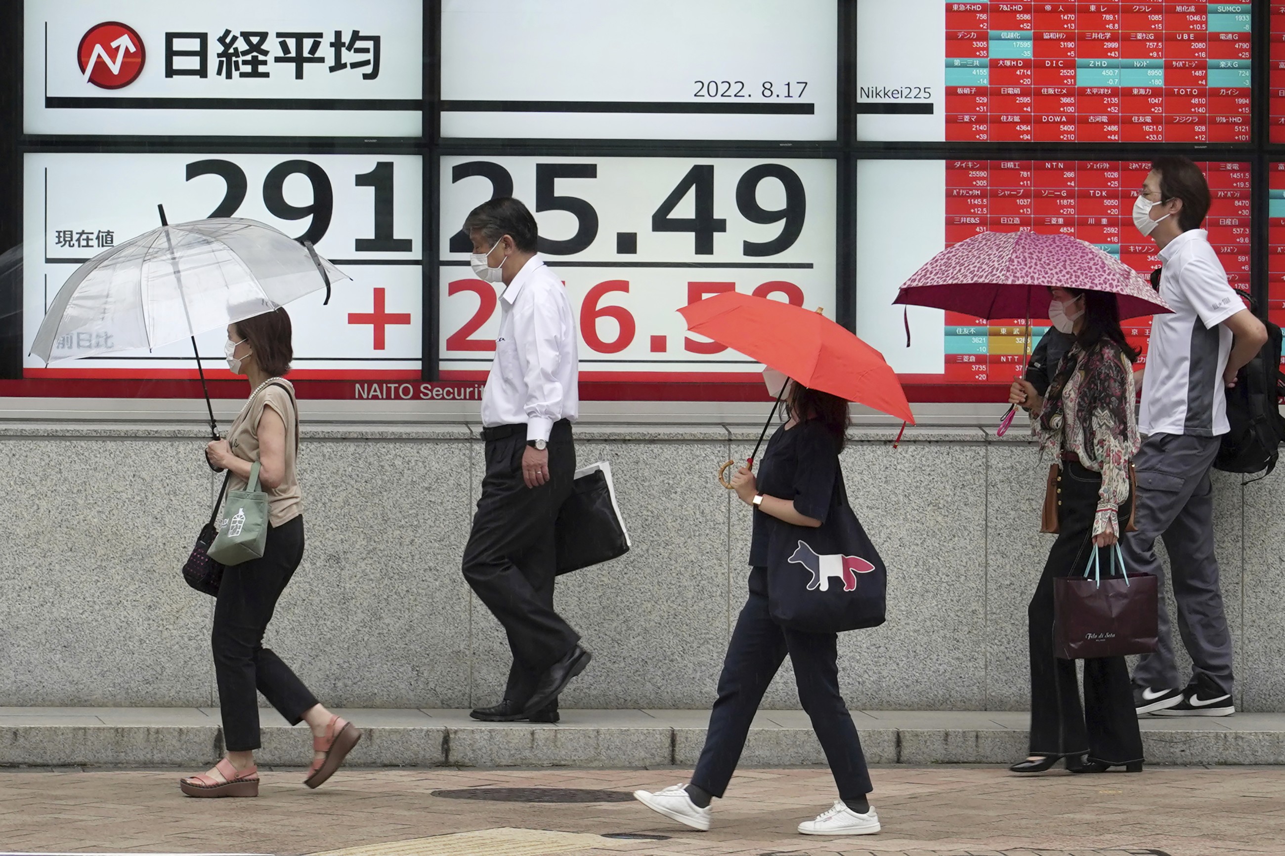 China stocks surge at their highest levels in over 10 years