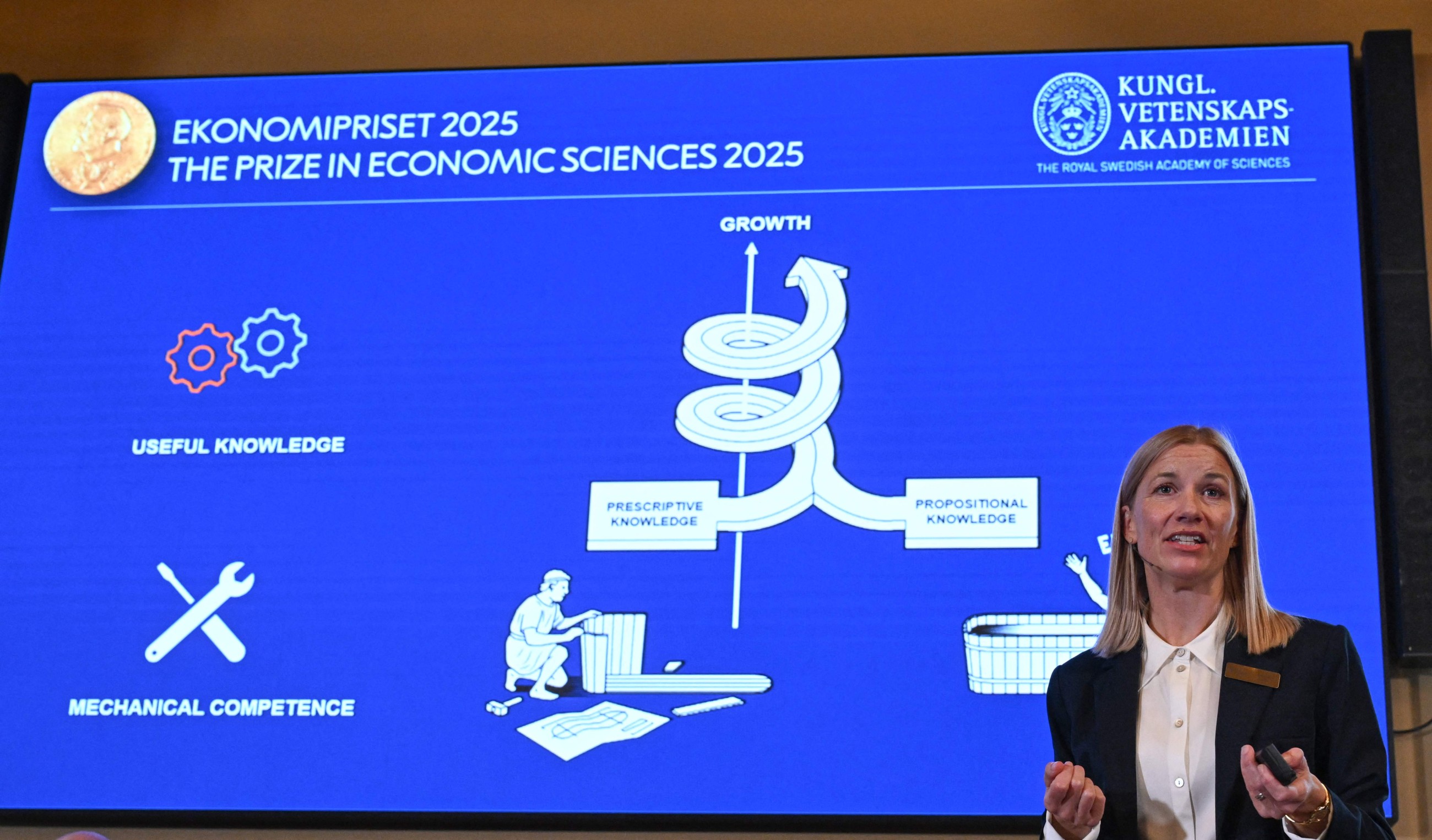 Trio wins Nobel economics prize for work on innovation, growth and 'creative destruction'
