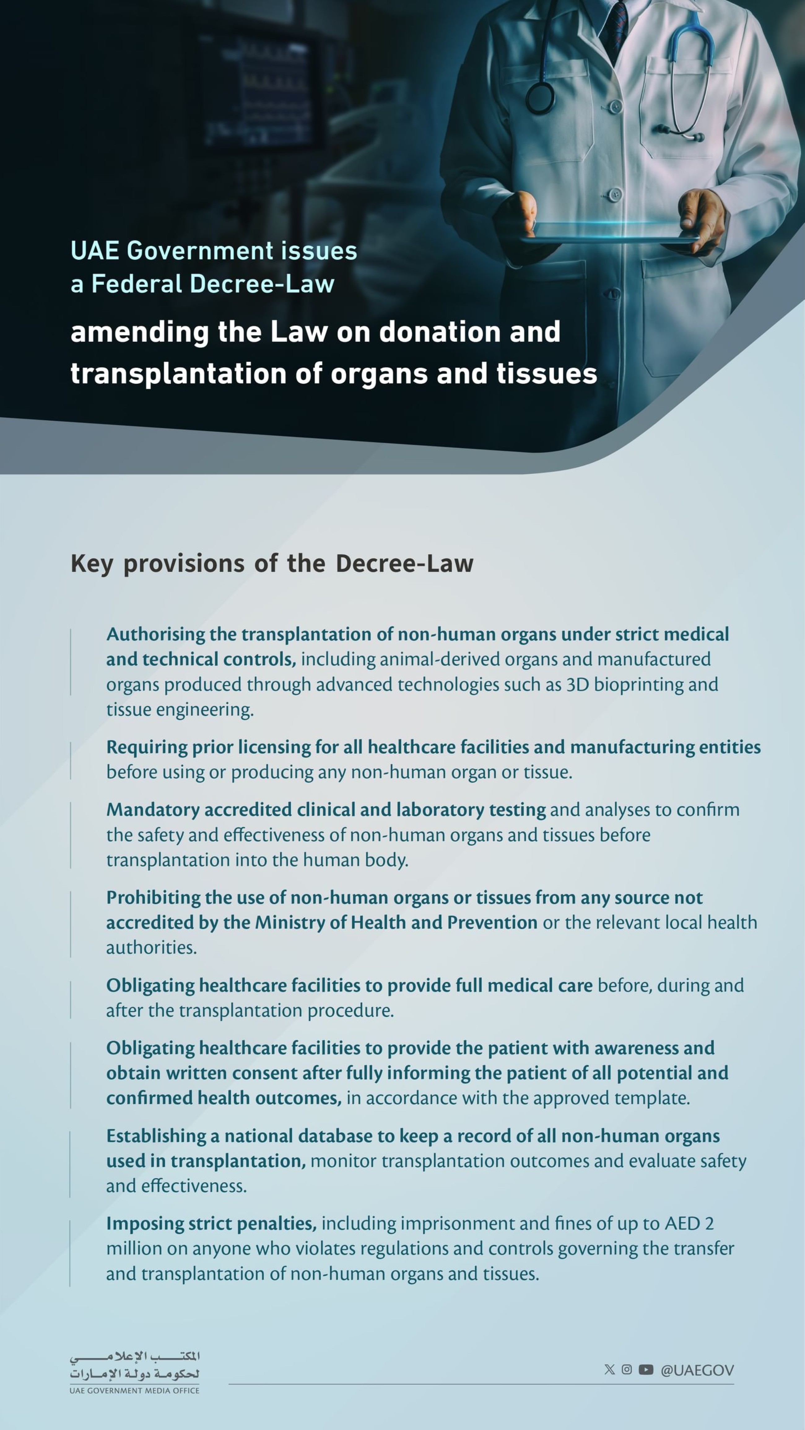 Jail, fine or both: UAE issues new strict law on donation and transplantation of organs