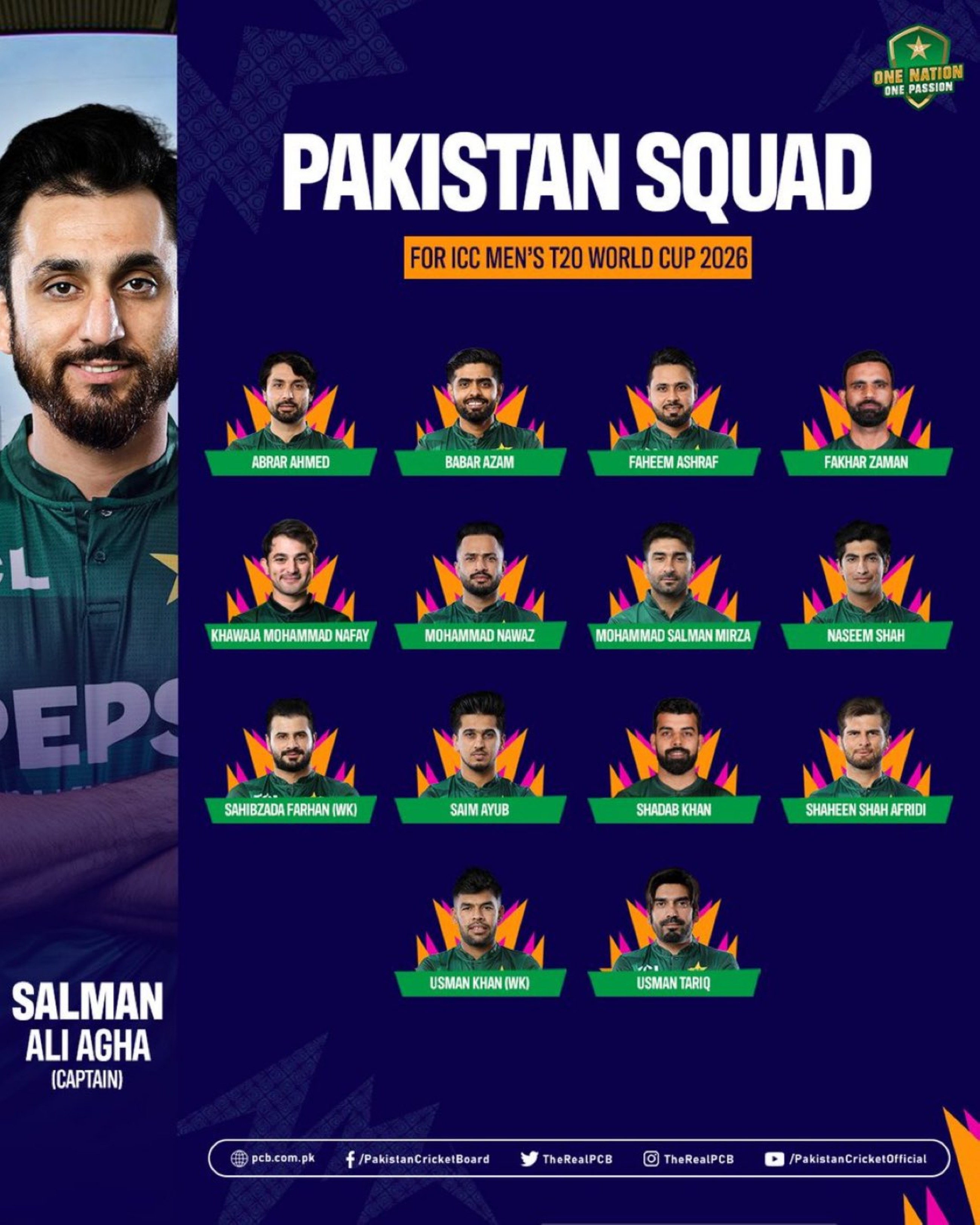 Pakistan name Babar, drop Rauf in T20 World Cup squad despite doubts over their participation