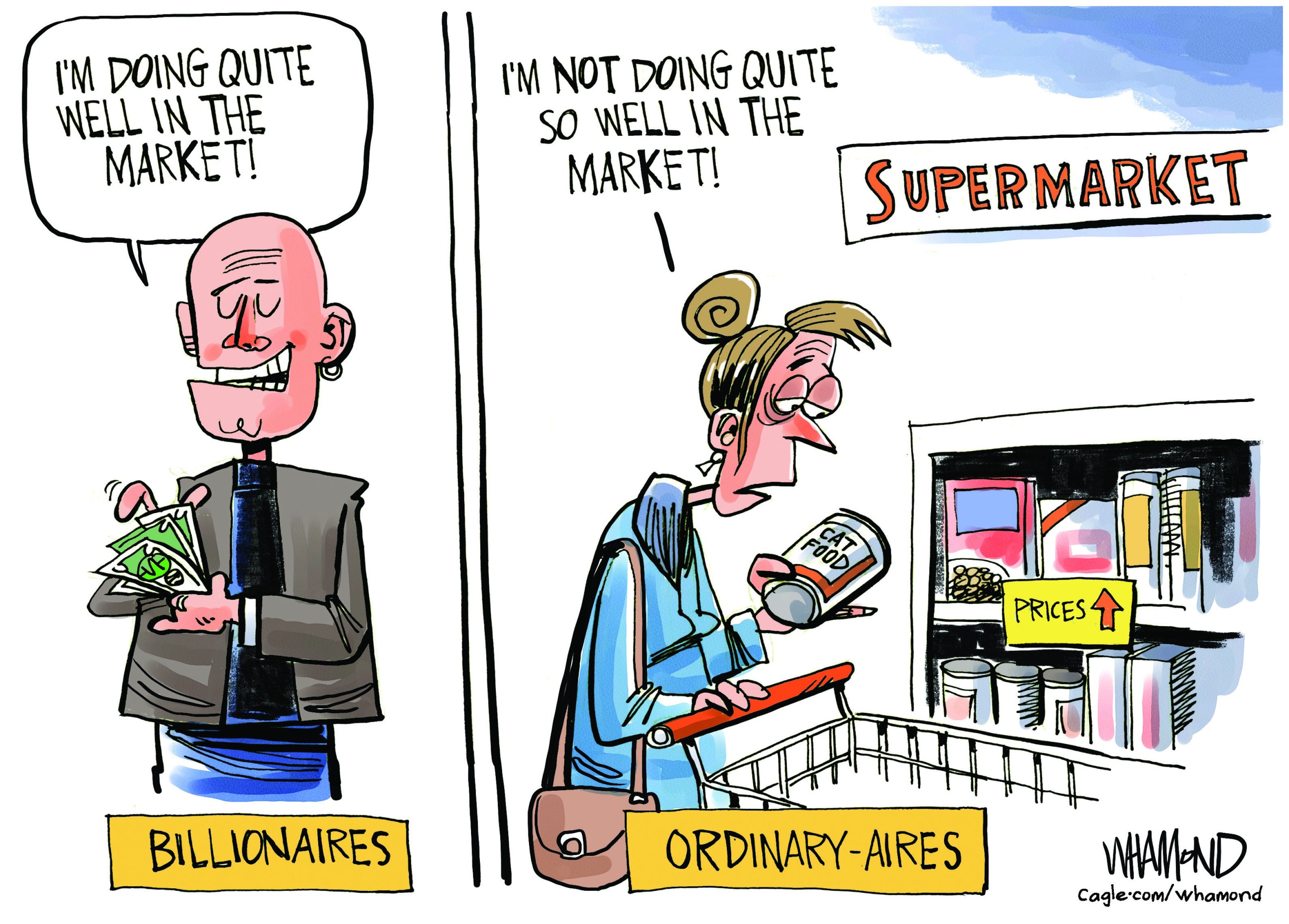 Different markets