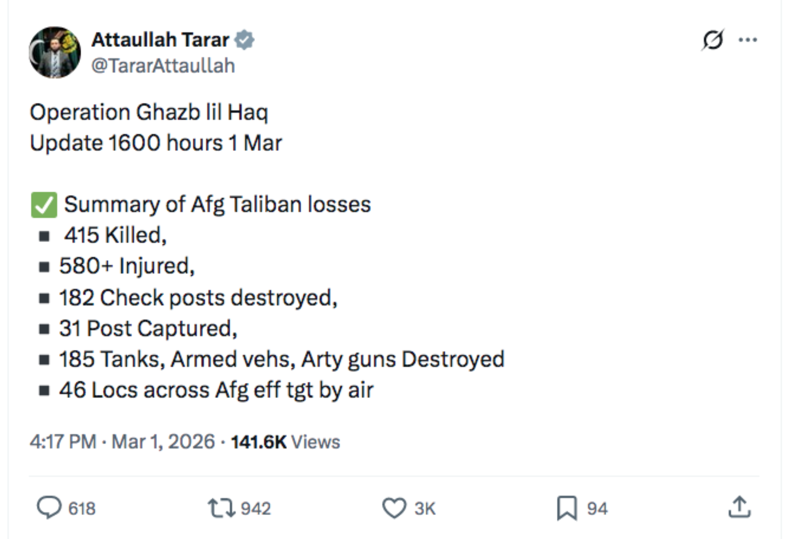 Operations against Taliban continue &lsquo;unabated;&rsquo; Pakistani minister says 182 Afghan checkposts destroyed