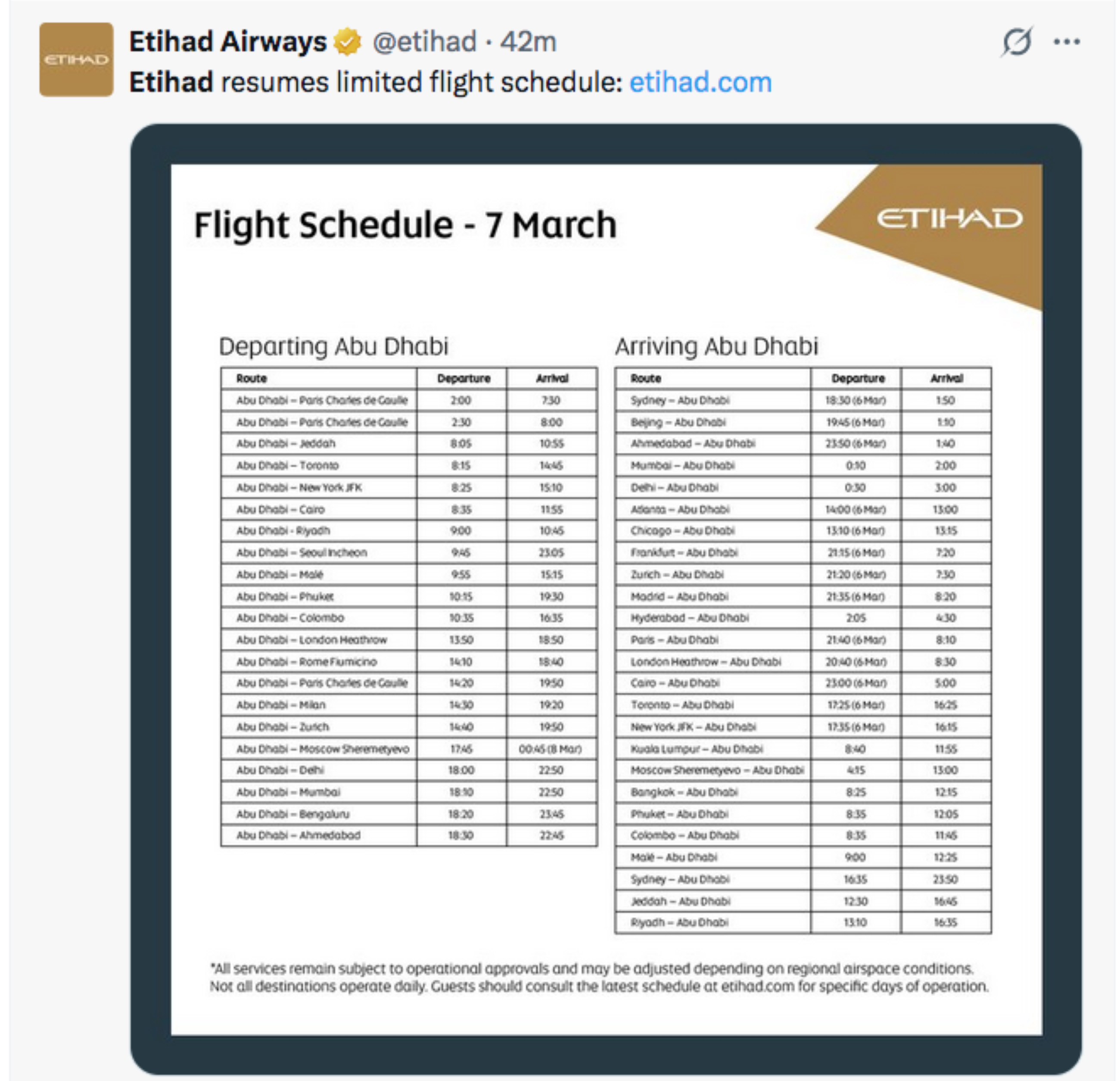 Etihad Airways resumes flights to 24 destinations