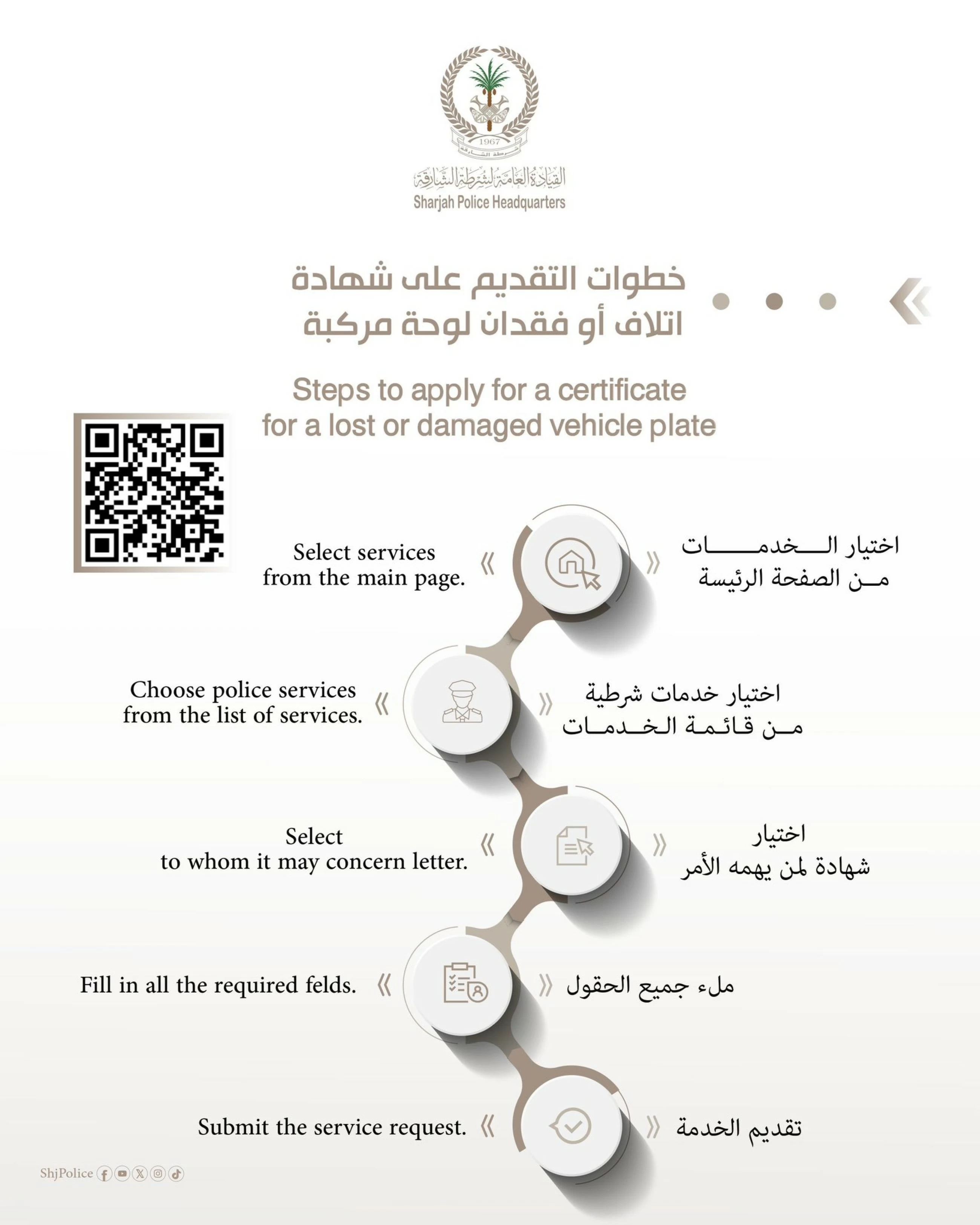 Sharjah Police launch online service for damaged vehicle plate certificates