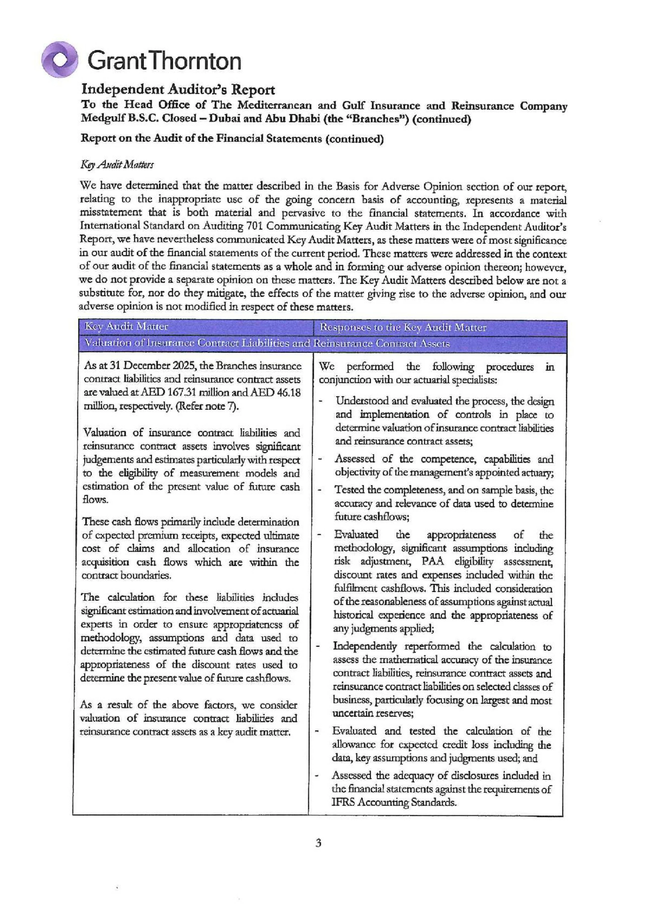 The Mediterranean and Gulf Insurance and Reinsurance Company Medgulf B.S.C closed Dubai and Abu Dhabi (&ldquo;The Branches&rdquo;)