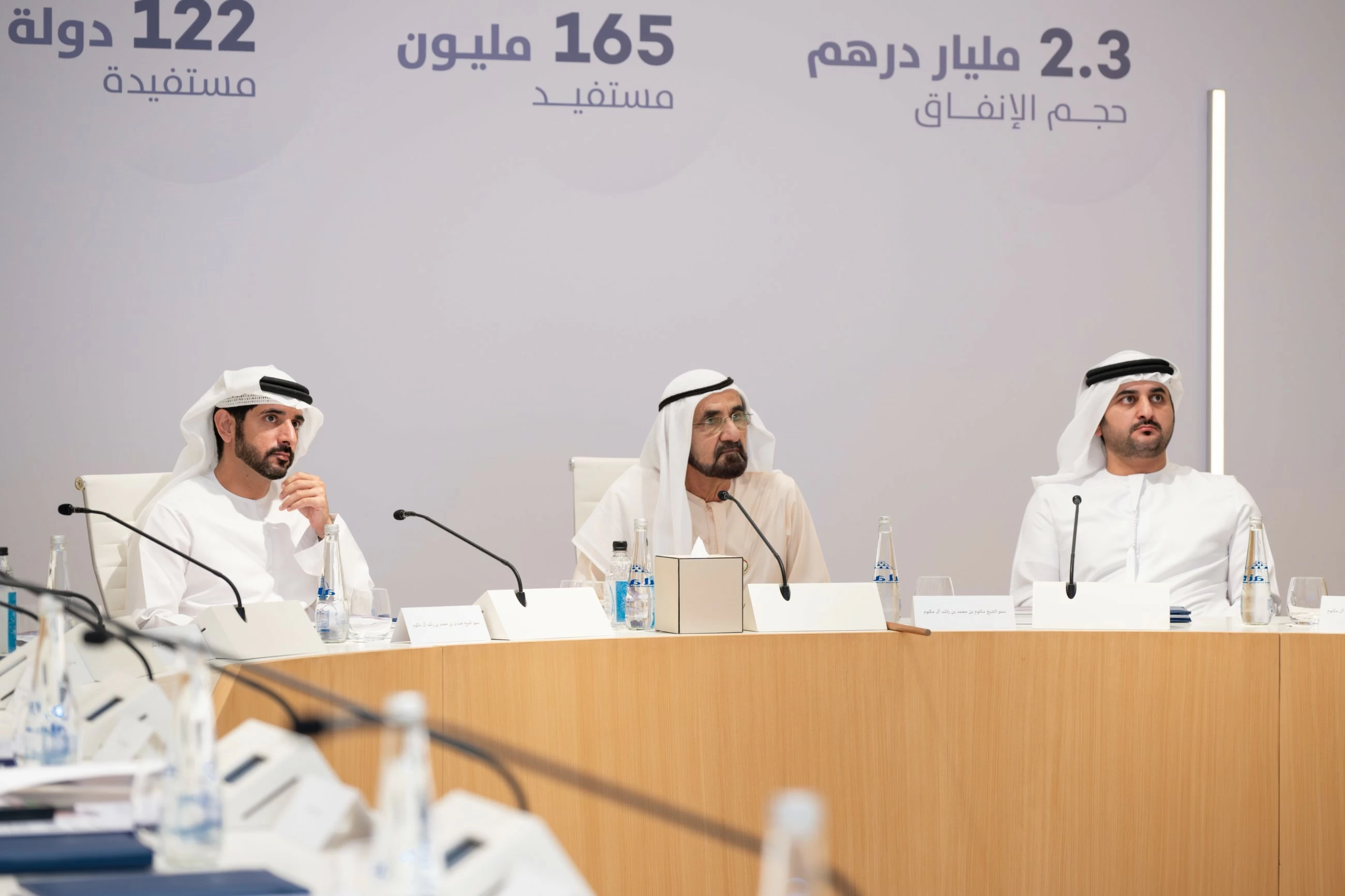 MBRGI spent over Dhs2.3b in 2025 benefiting over 165m people in 122 nations: Sheikh Mohammed