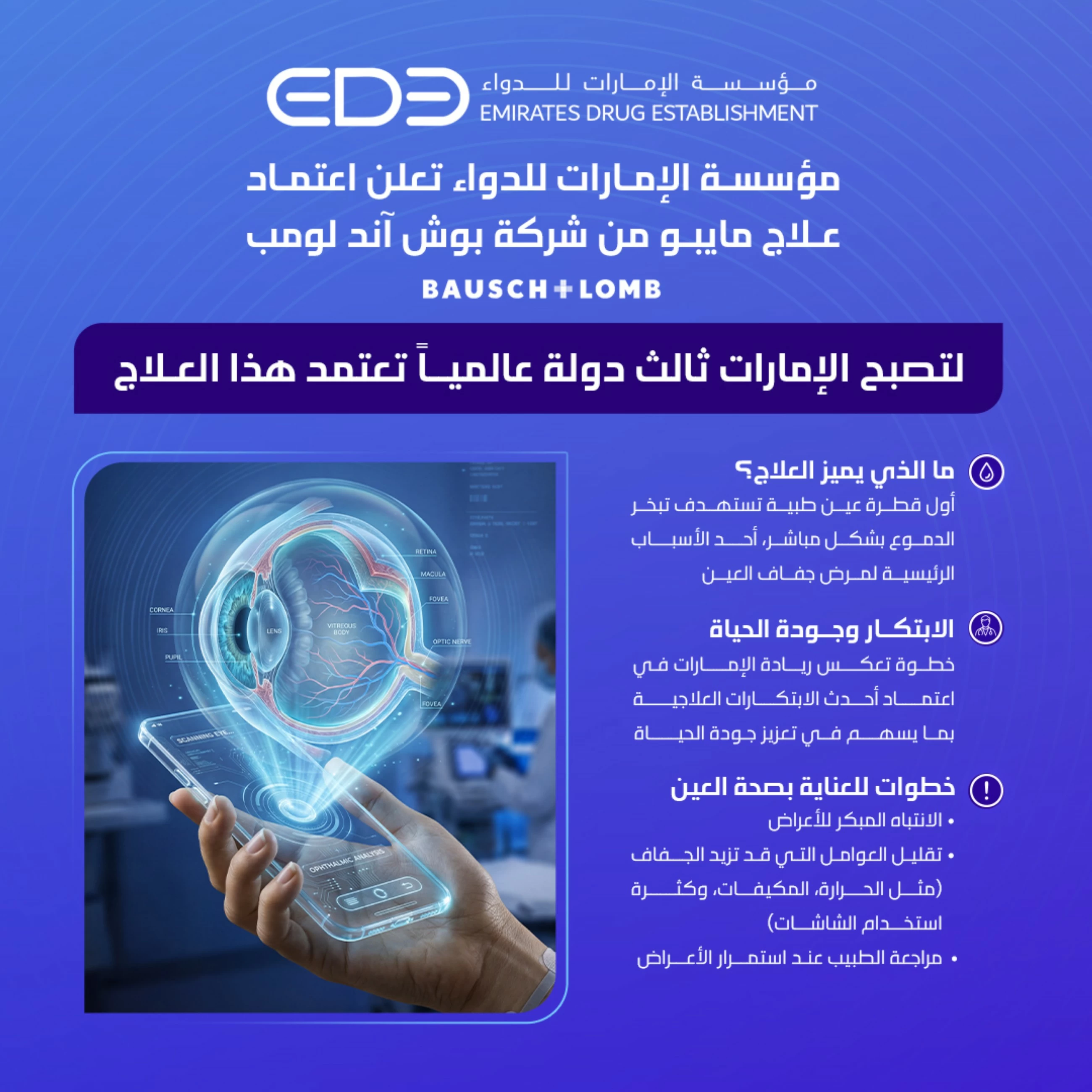UAE becomes 3rd country in the world to approve MIEBO treatment for dry eye
