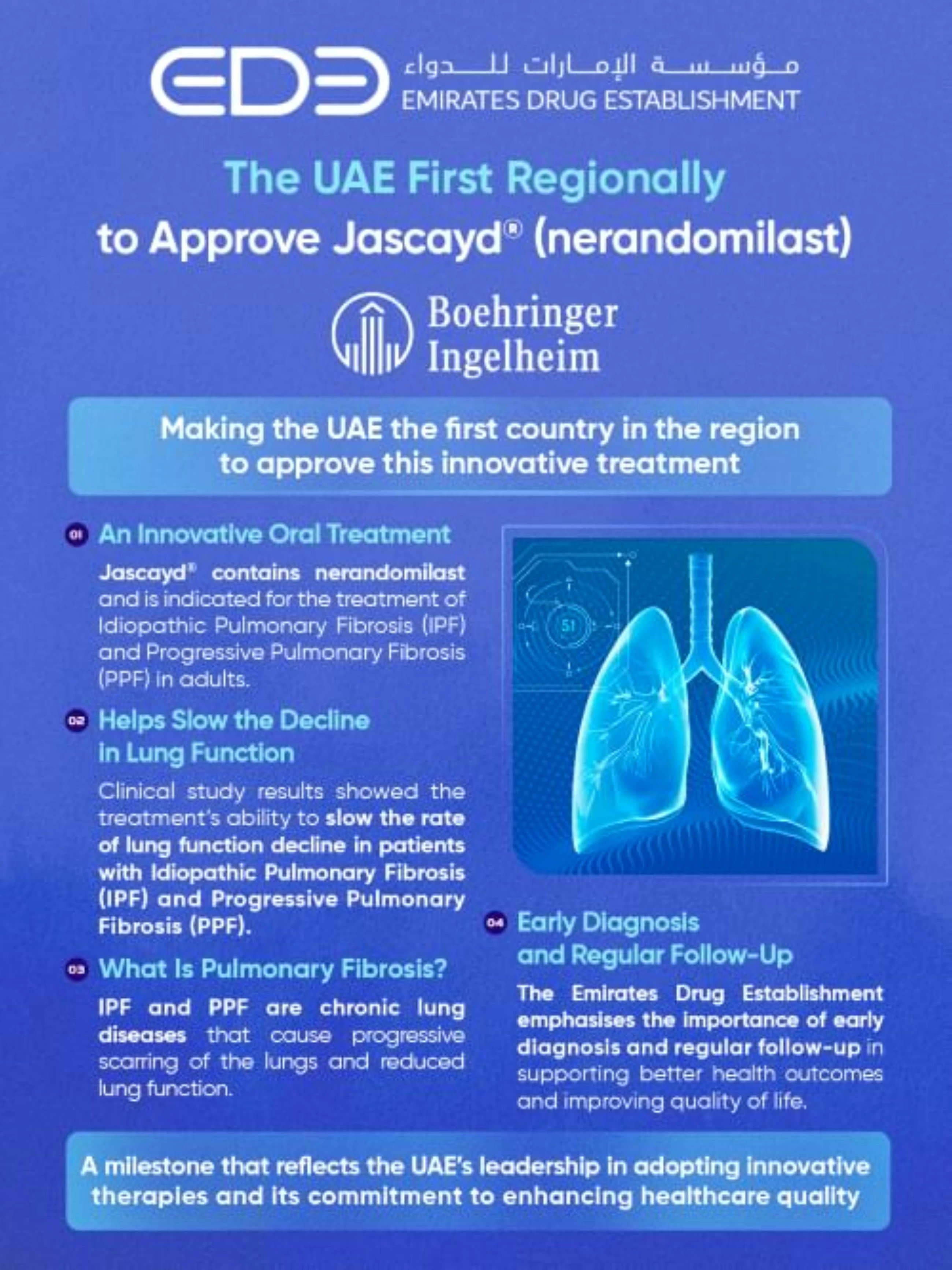 UAE approves innovative treatment for idiopathic pulmonary fibrosis