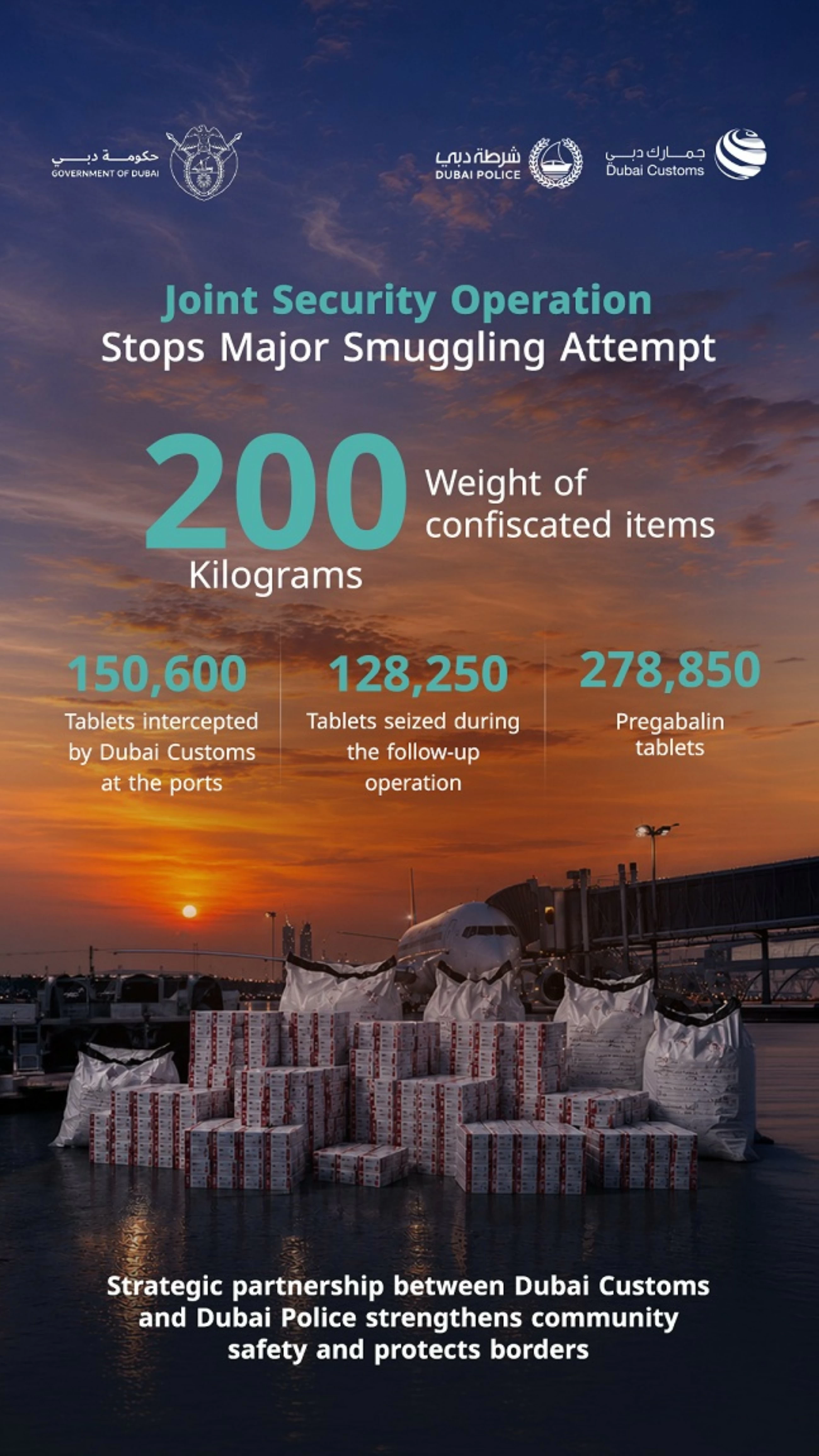 Dubai thwarts bid to smuggle and distribute 278,850 drug pills