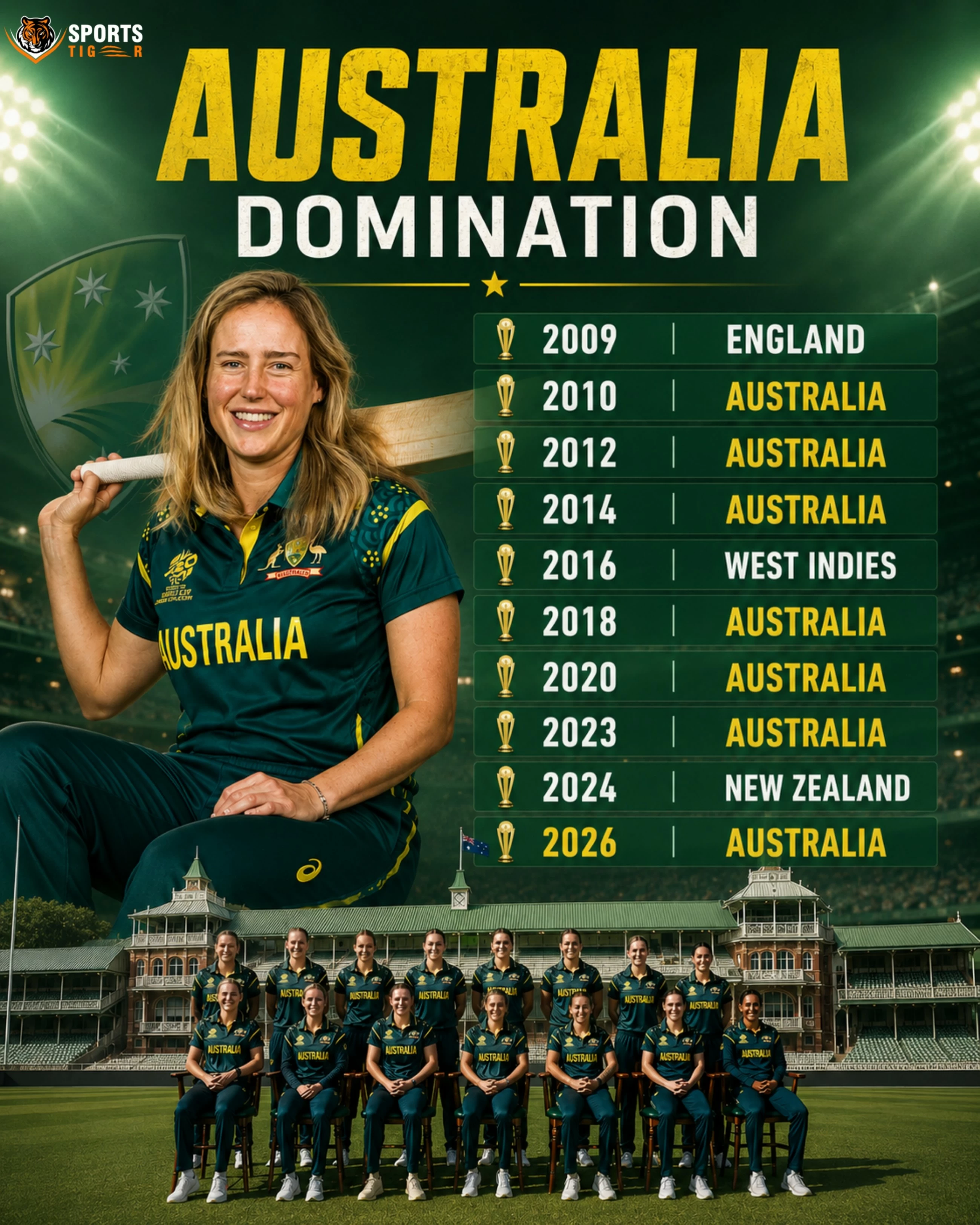Mooney stars as Australia thrash England to win women's T20 World Cup final