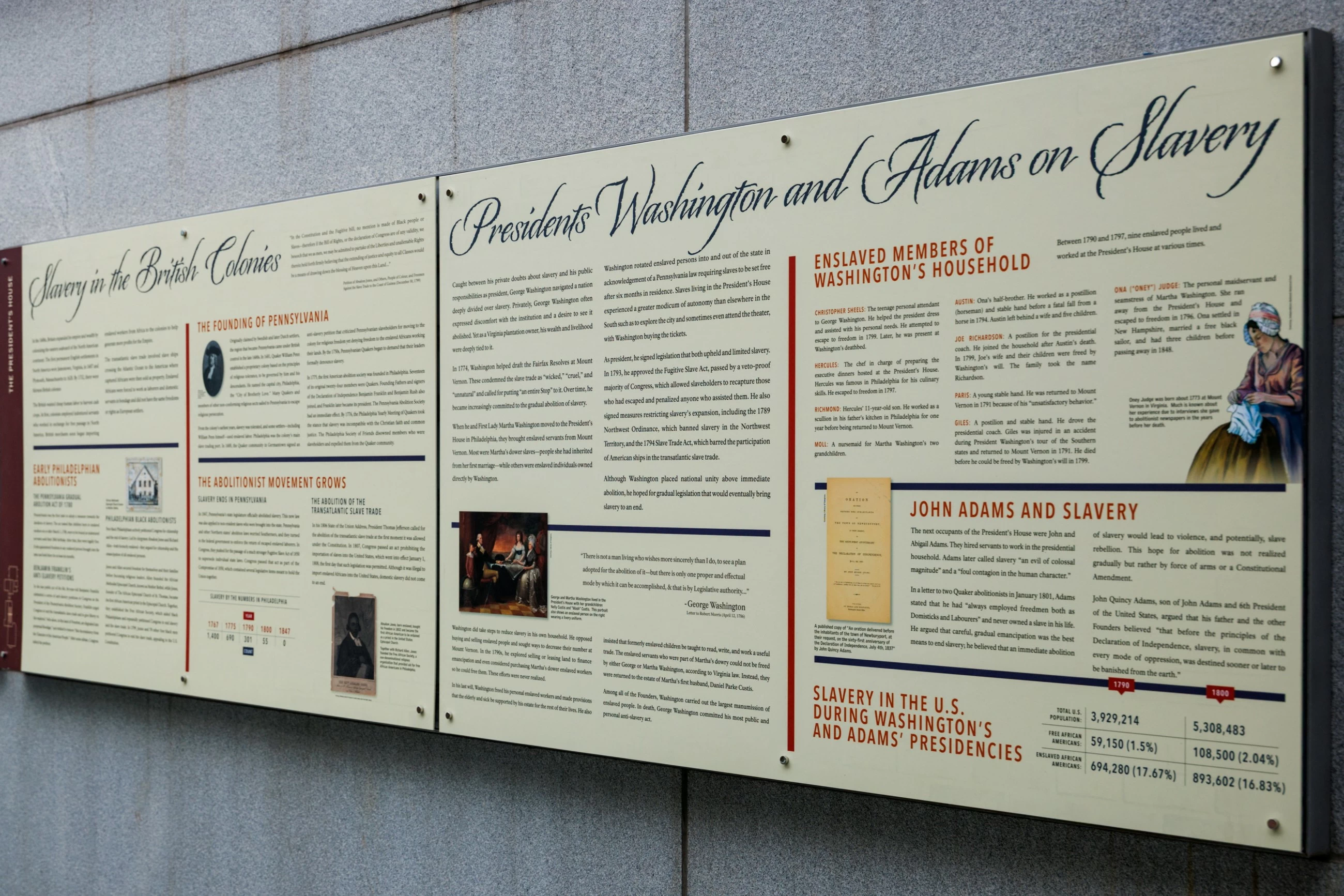 Federal government replaces slavery exhibition at Washington's home in Philadelphia