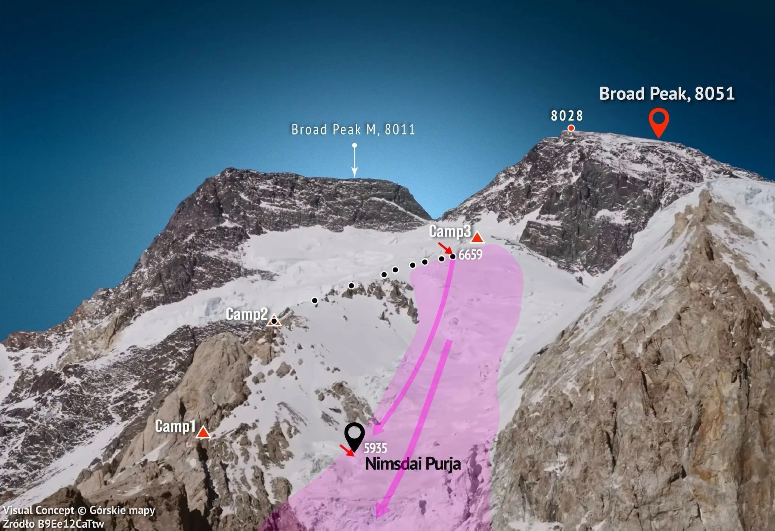 Famed climber Nirmal Purja, others killed in Pakistan's Broad Peak avalanche, hiking company confirms