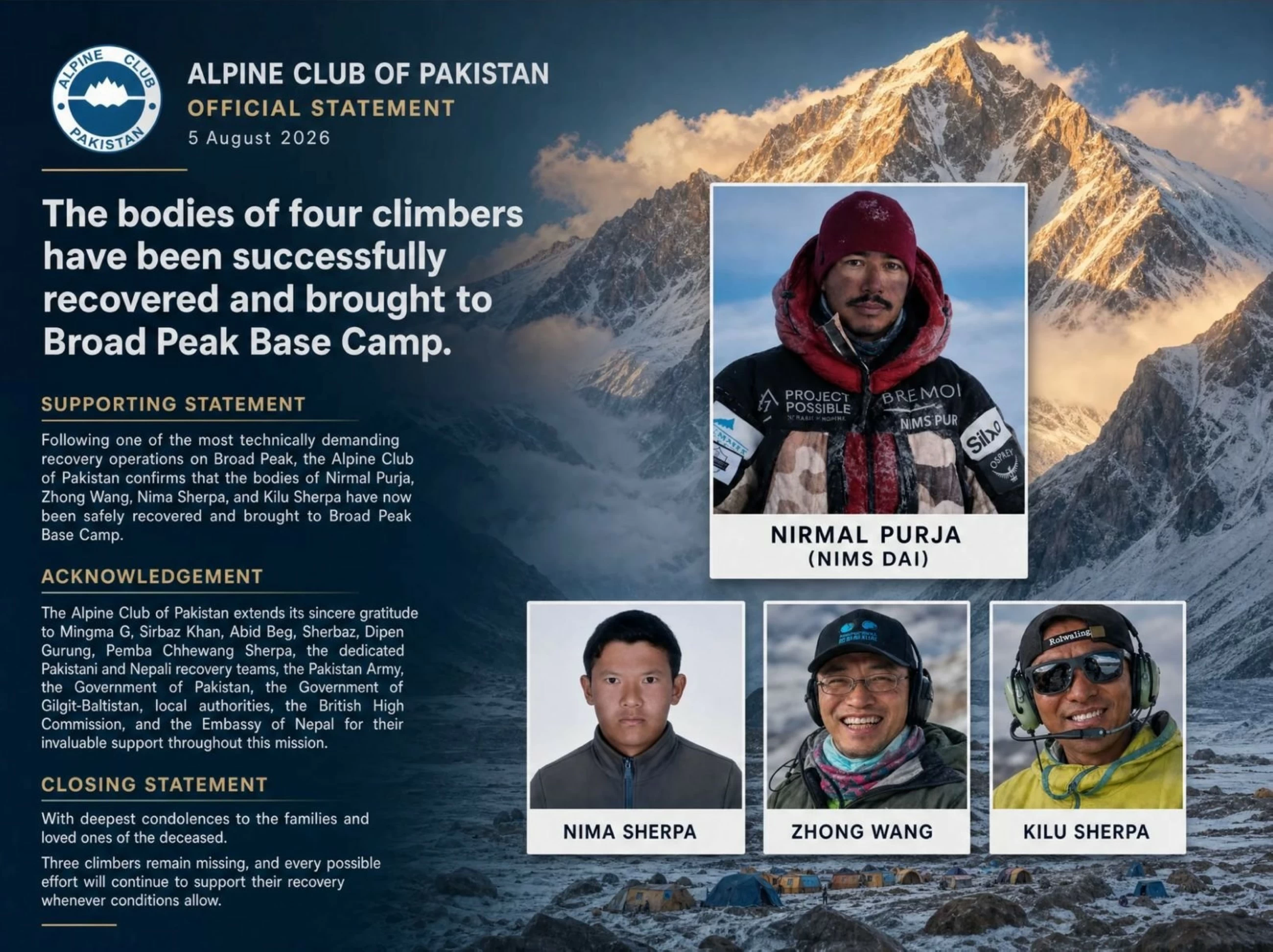 Search teams recover famed climber Purja's body, 3 others from Pakistan peak