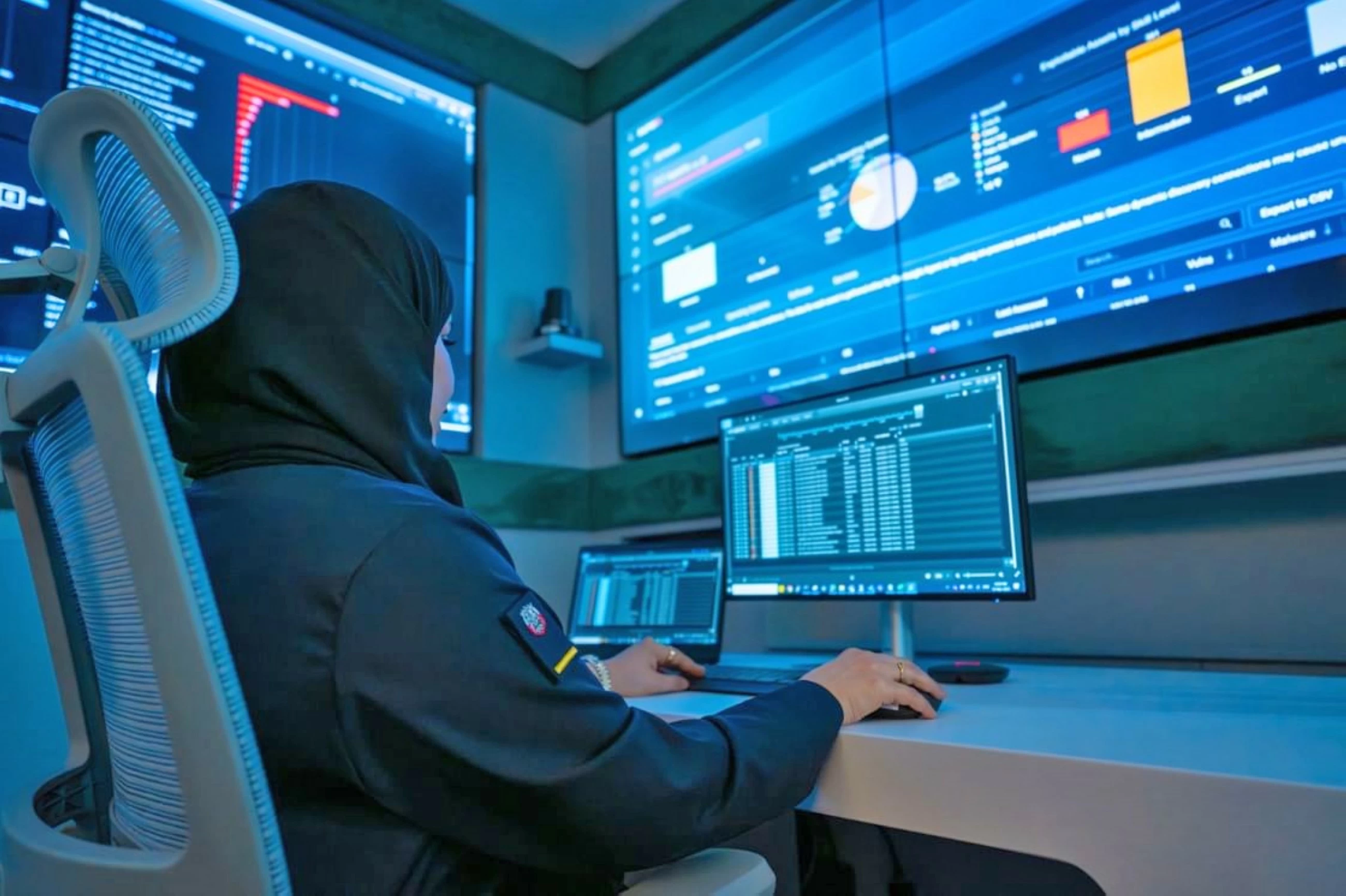 Abu Dhabi Customs sees 12% jump in digital transactions in H1 2026
