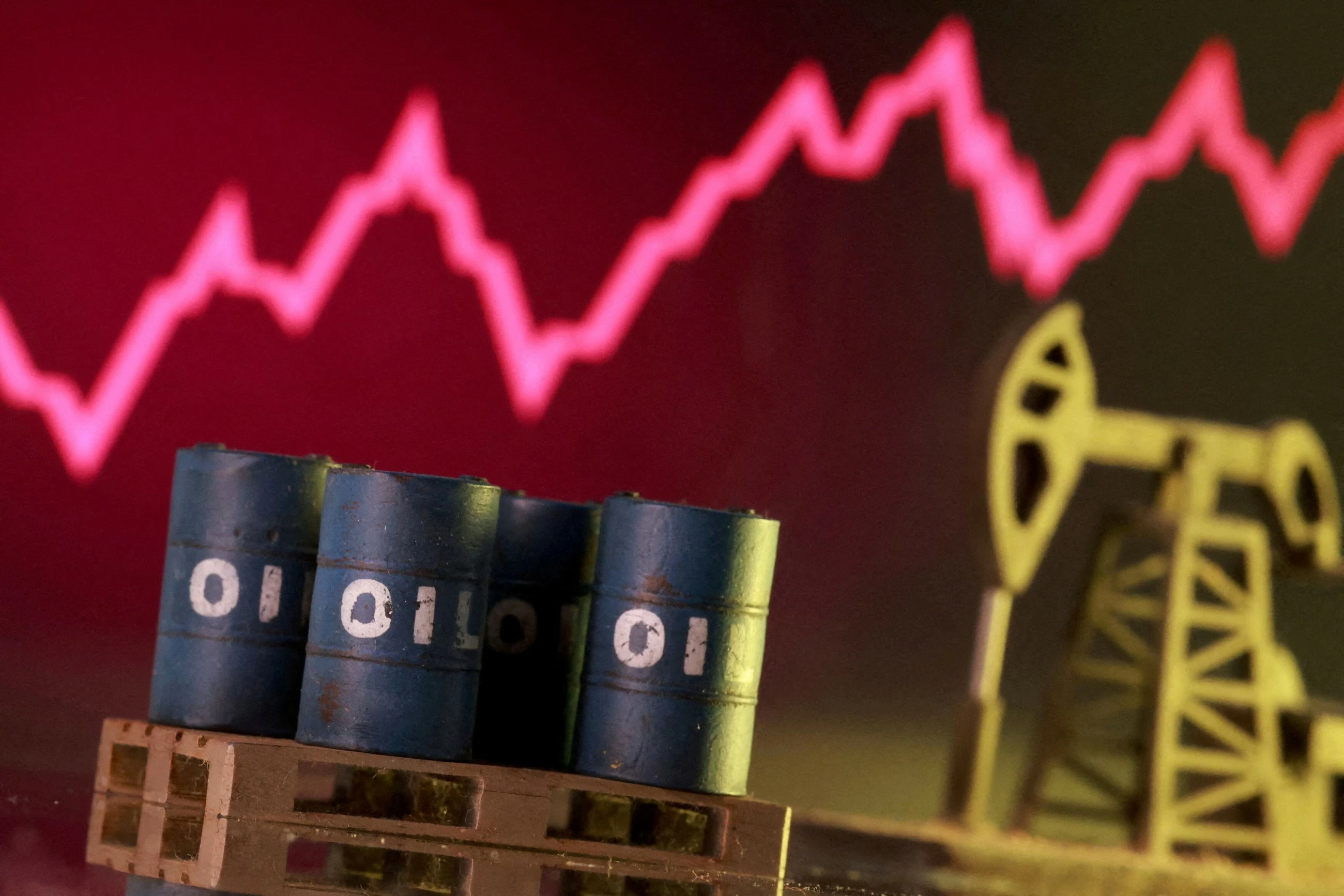 Diesel prices surge as refined product supplies tighten in US, Europe