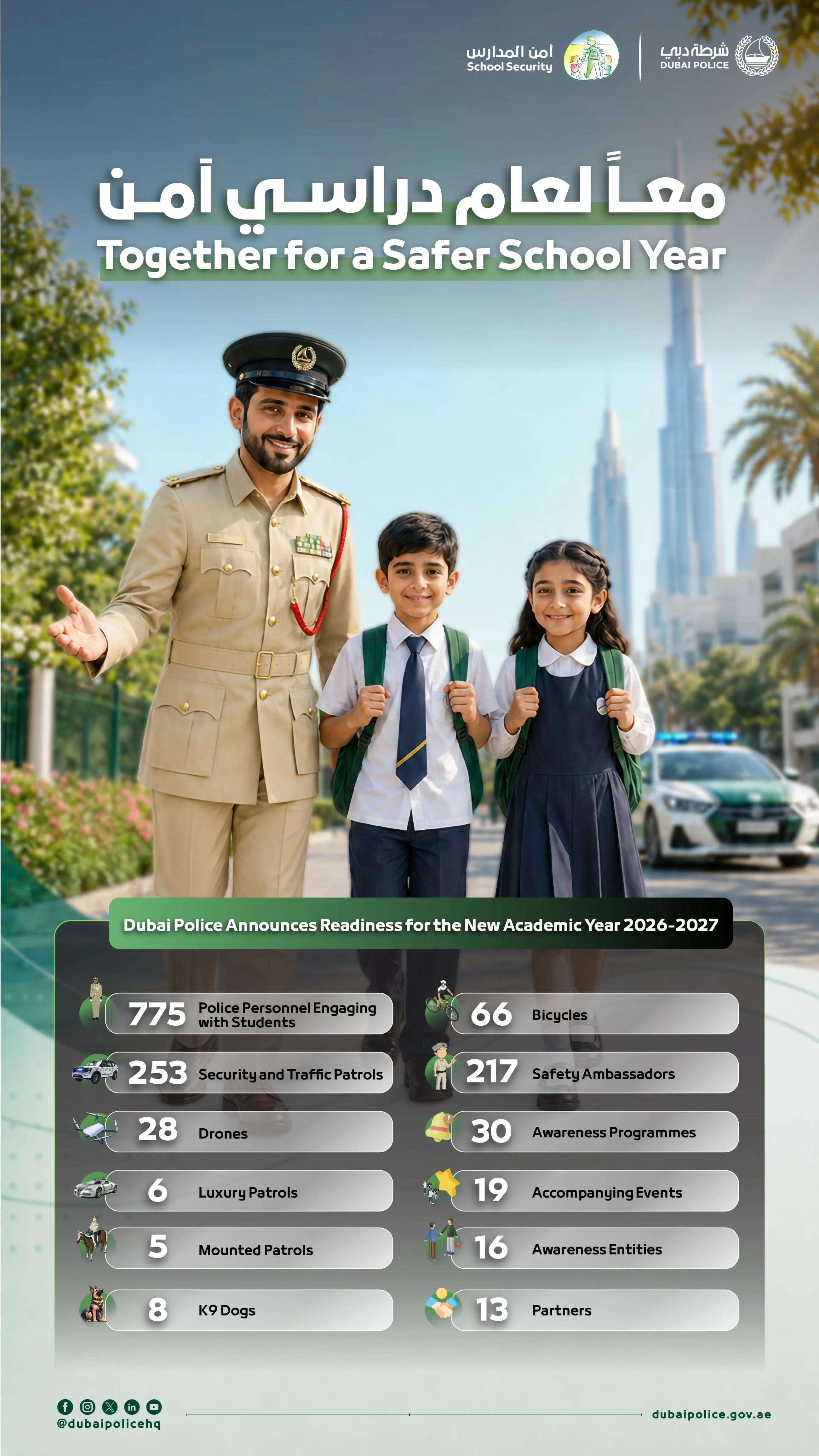 Dubai Police deploy patrols, drones to ensure school safety for new academic year