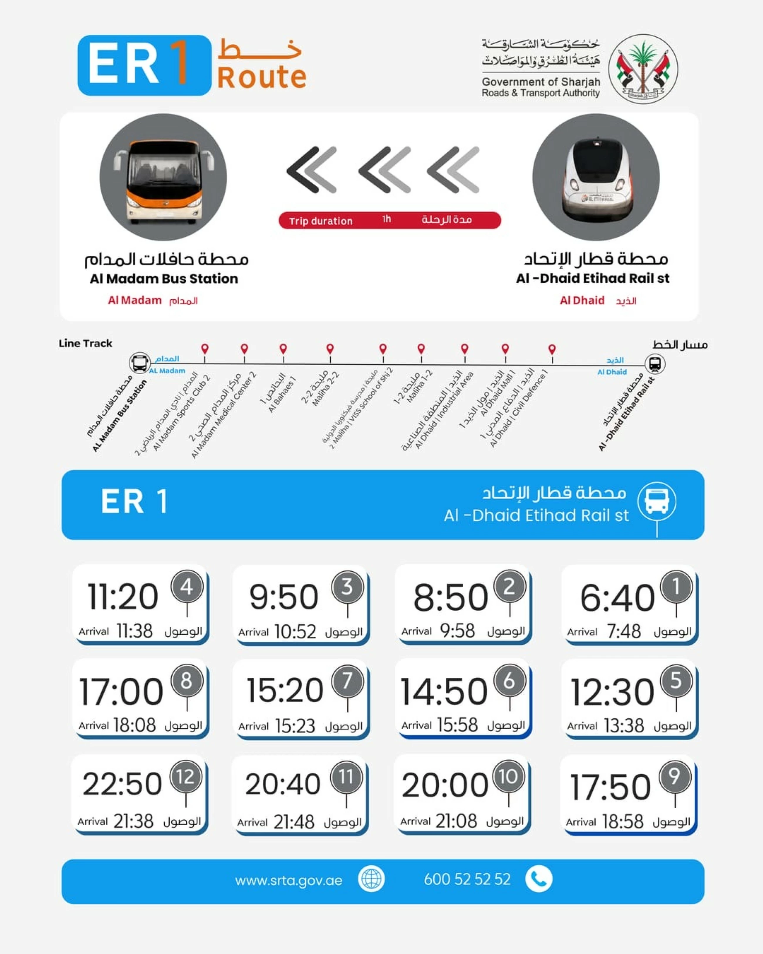 Sharjah increases connectivity to Al Dhaid Etihad Rail Station, launches 3 new bus routes