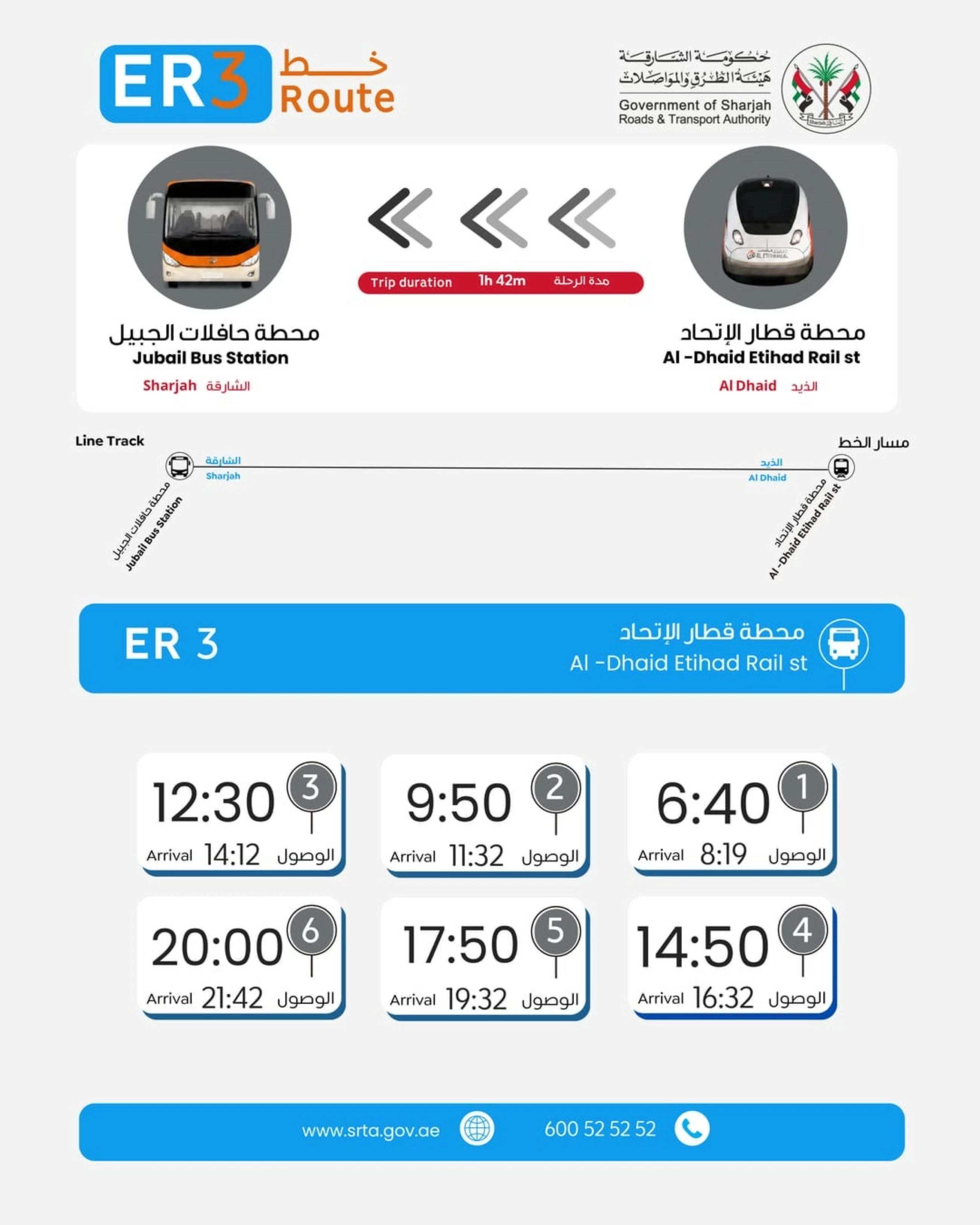 Sharjah increases connectivity to Al Dhaid Etihad Rail Station, launches 3 new bus routes